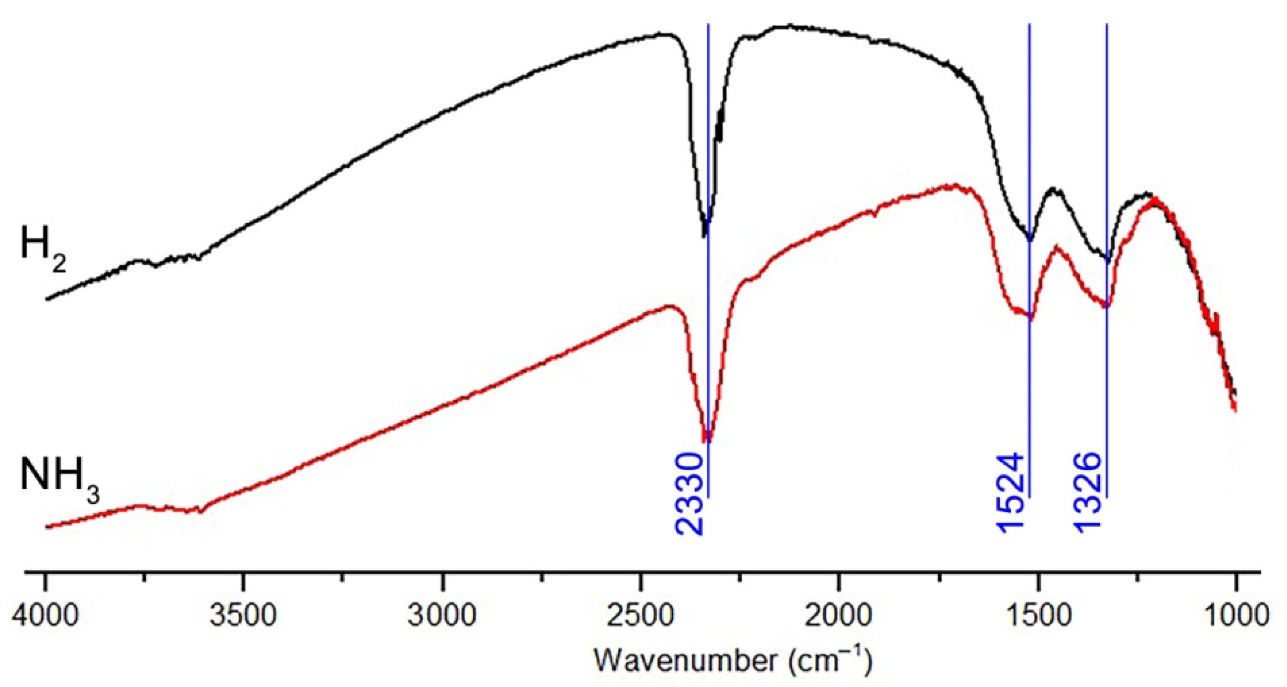 Polymers 14 03481 g010