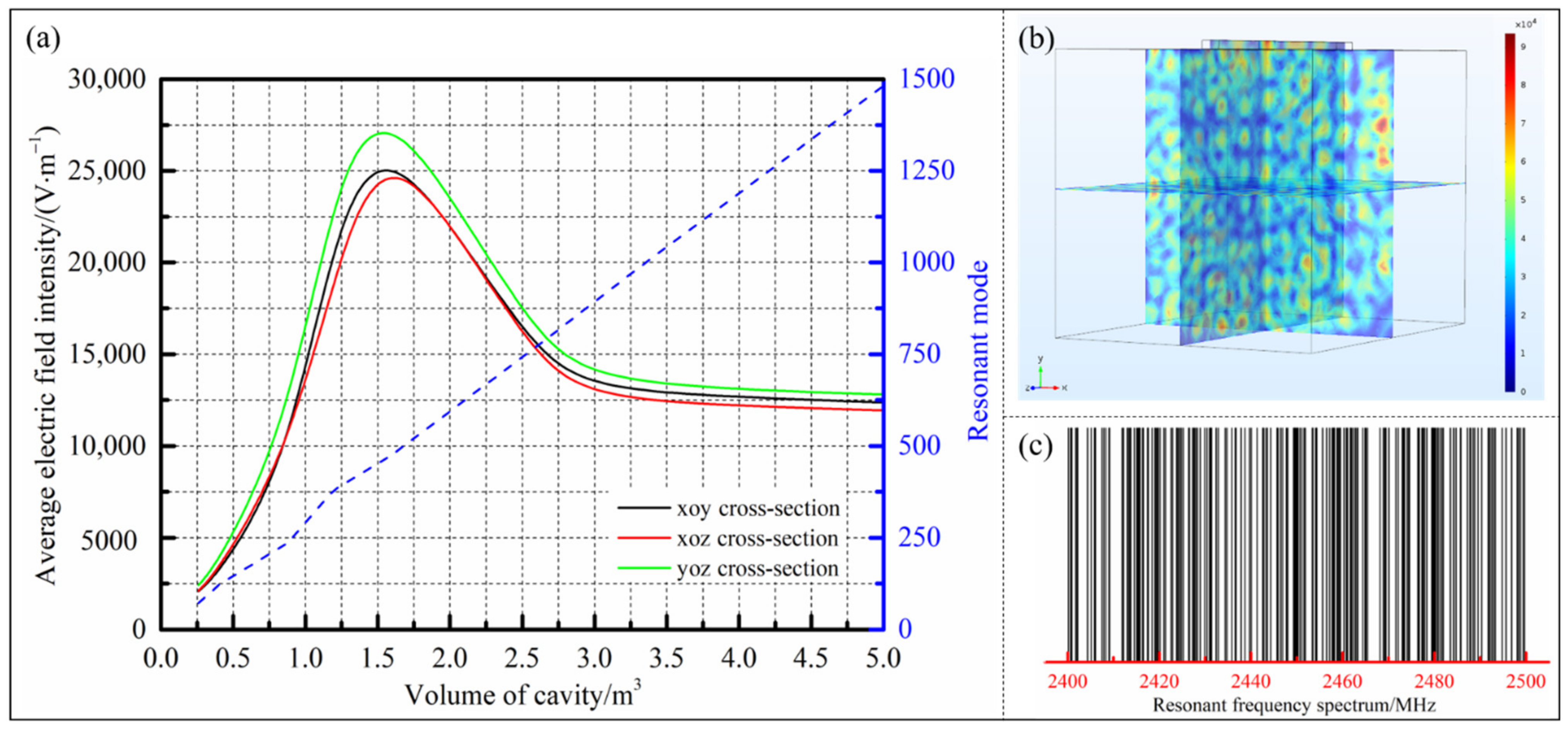 Polymers 14 03484 g002 550