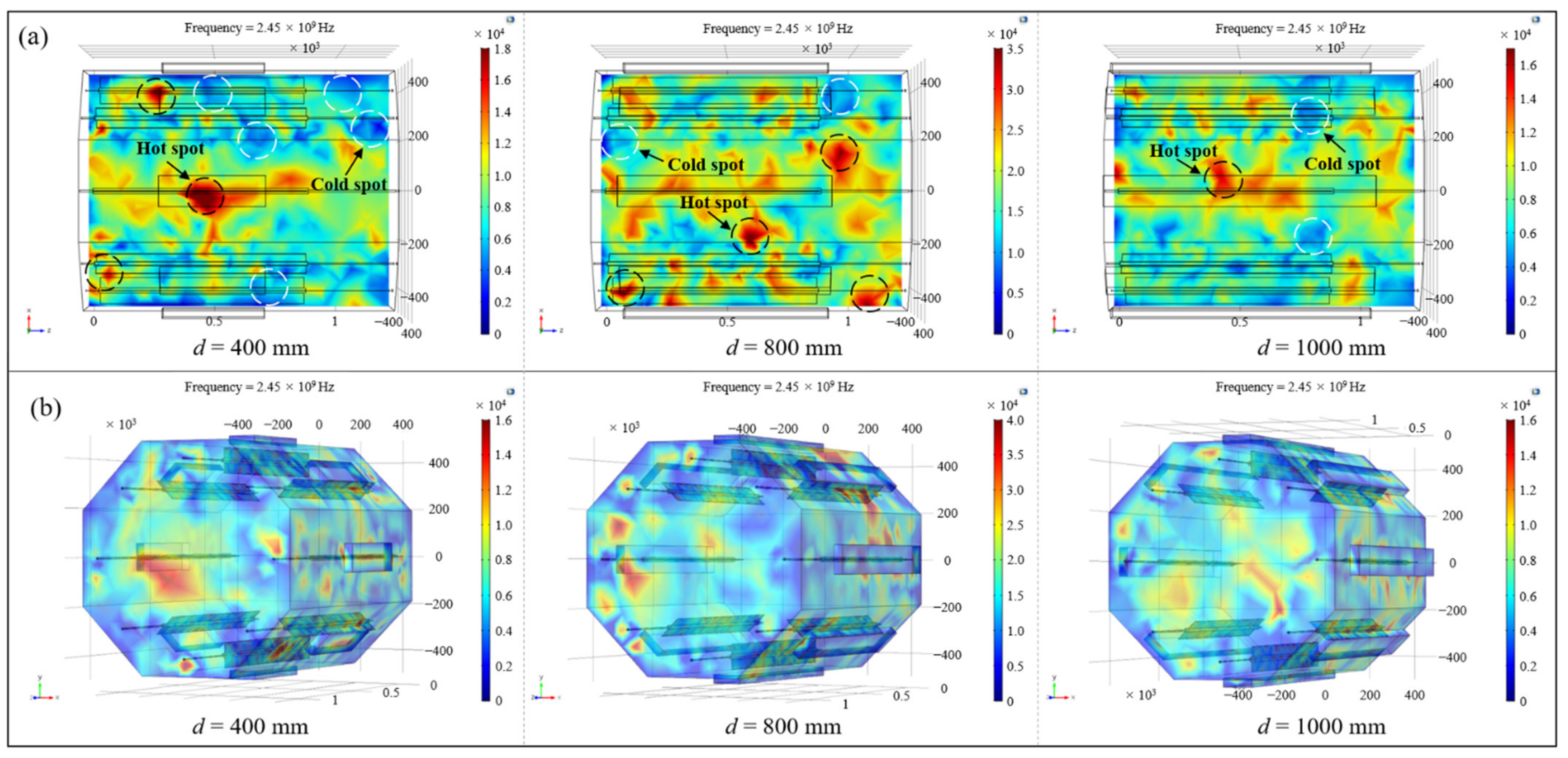 Polymers 14 03484 g005 550