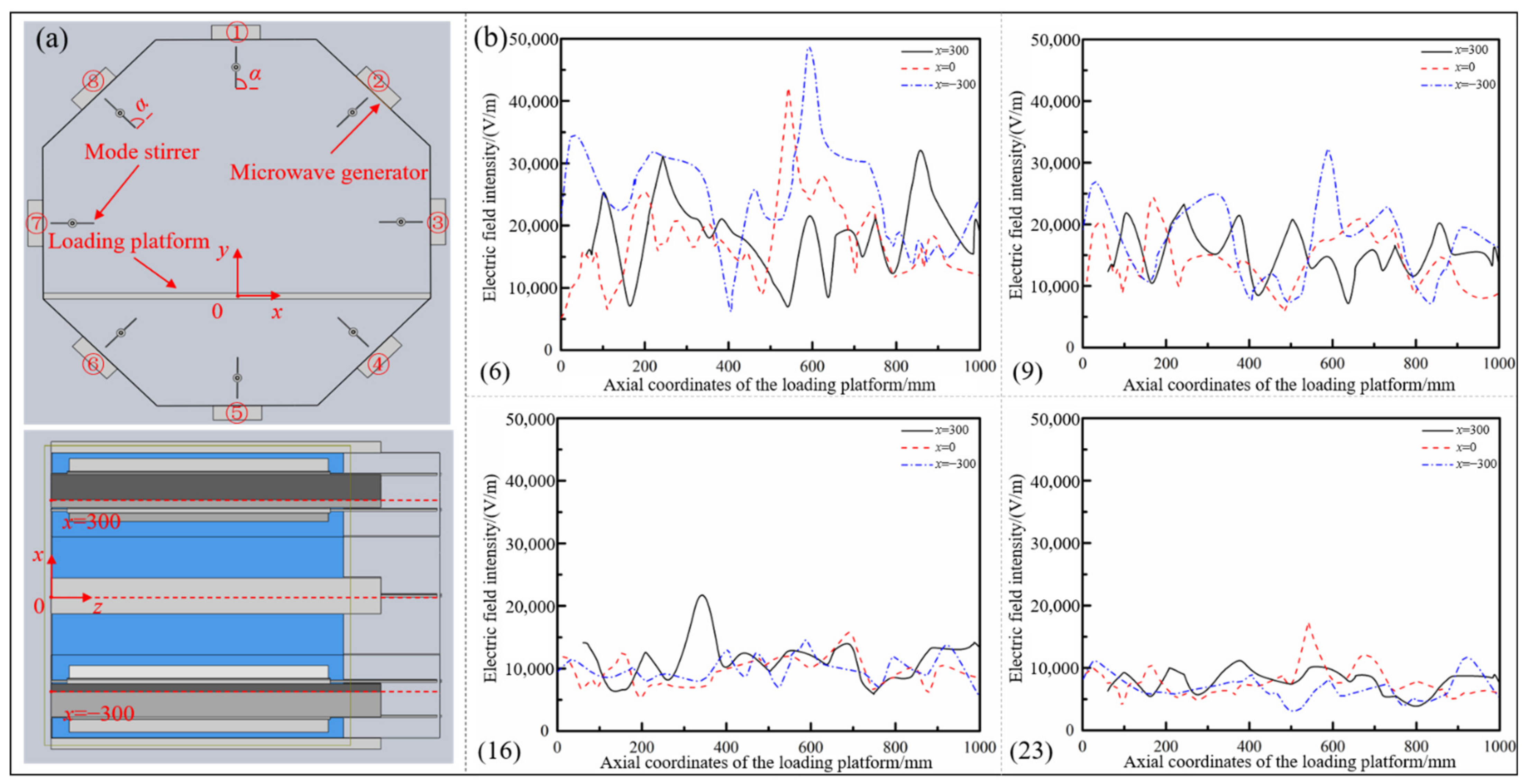 Polymers 14 03484 g007 550