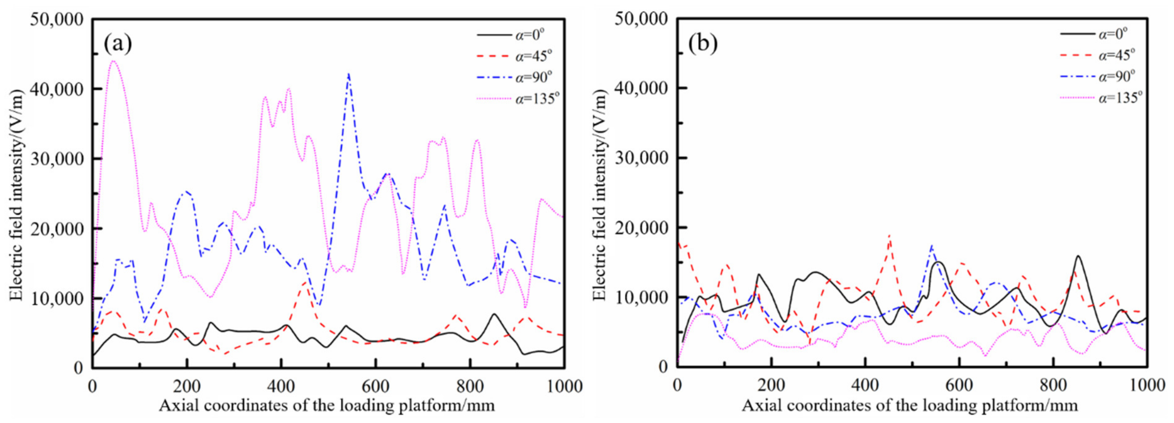 Polymers 14 03484 g011 550