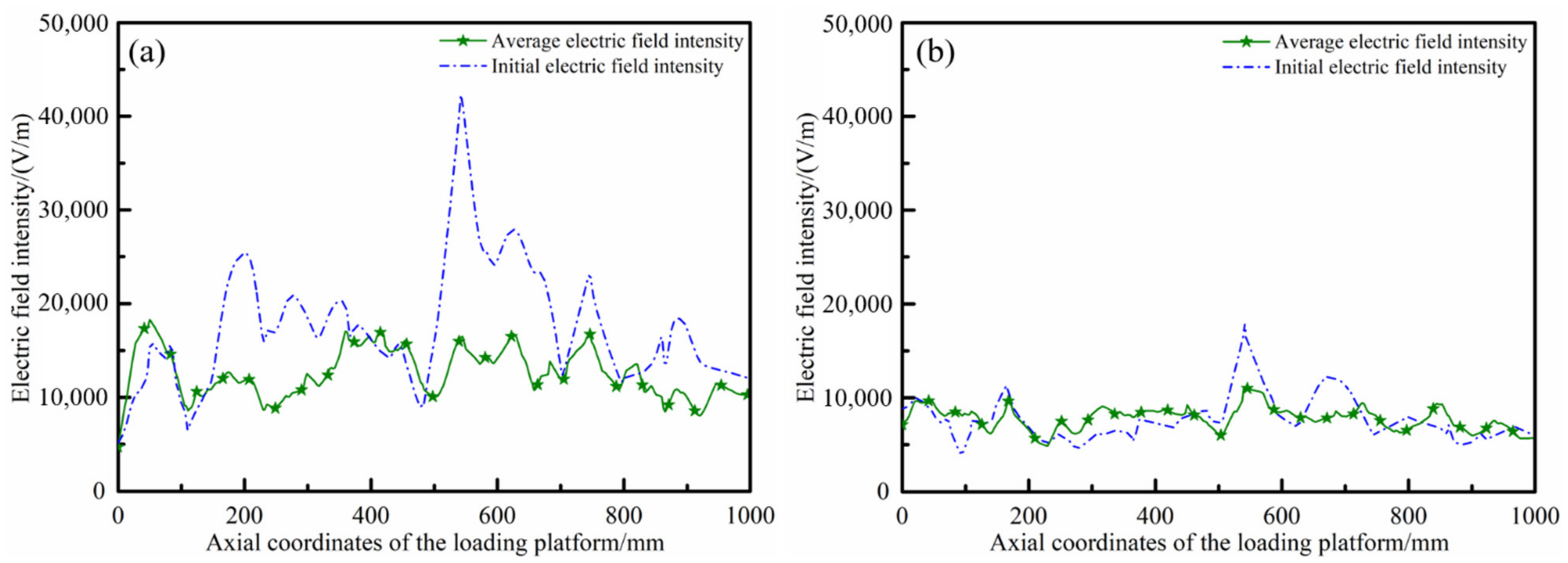 Polymers 14 03484 g012 550