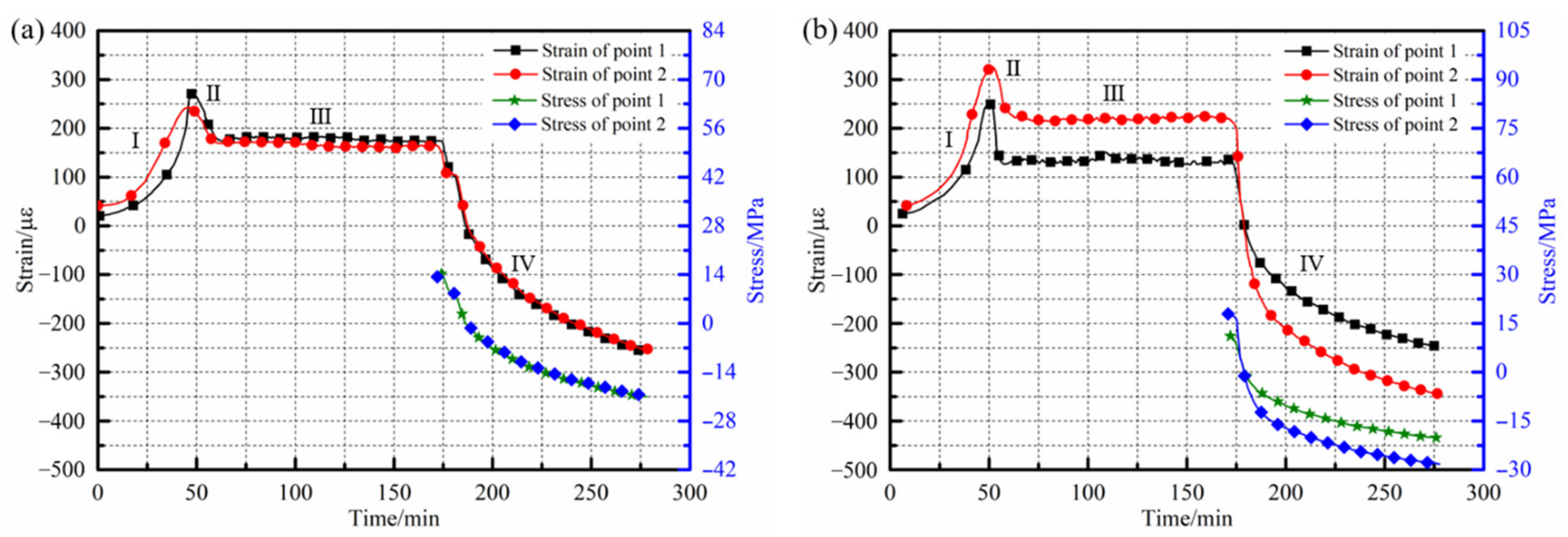 Polymers 14 03484 g018 550