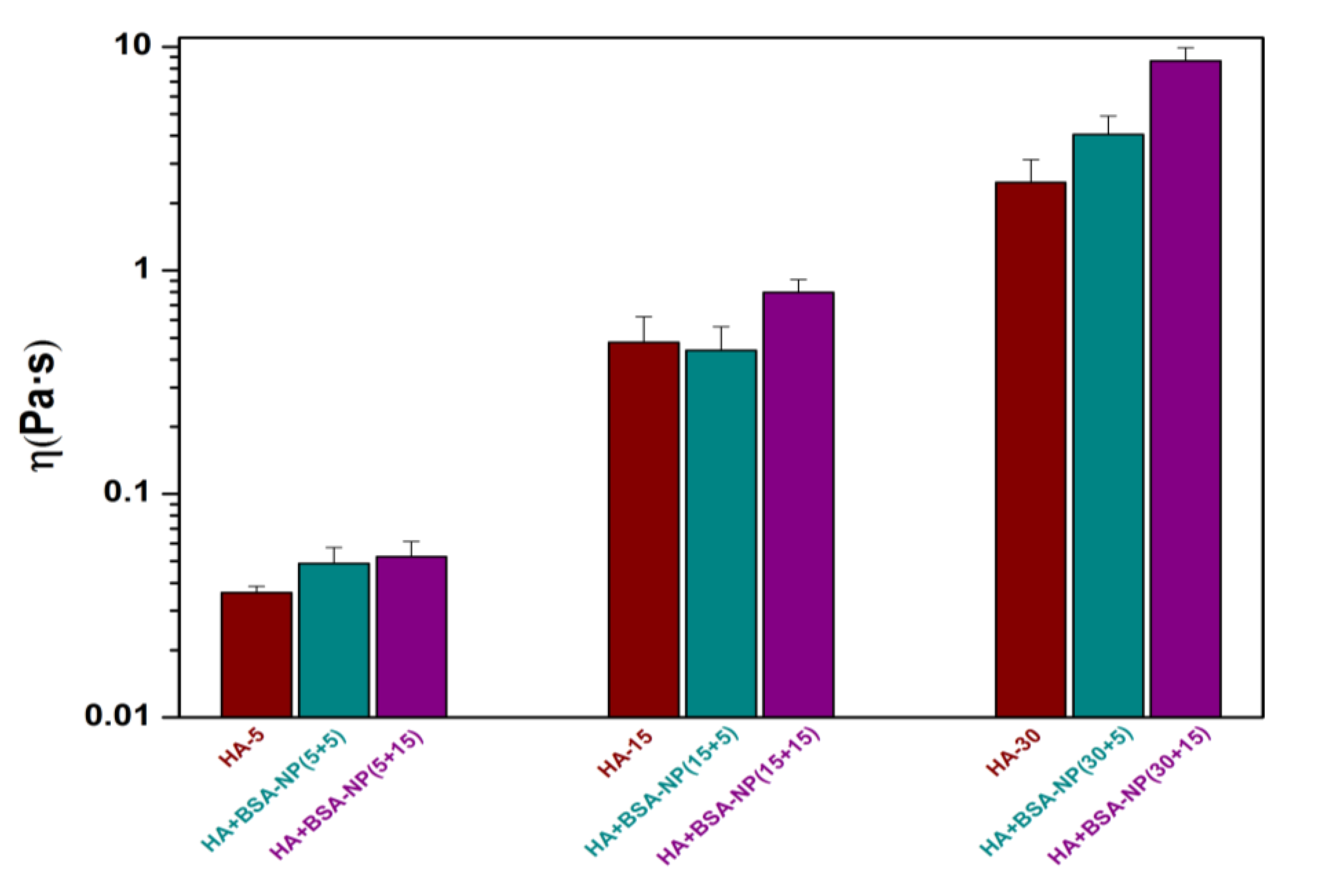 Polymers 14 03485 g002 550
