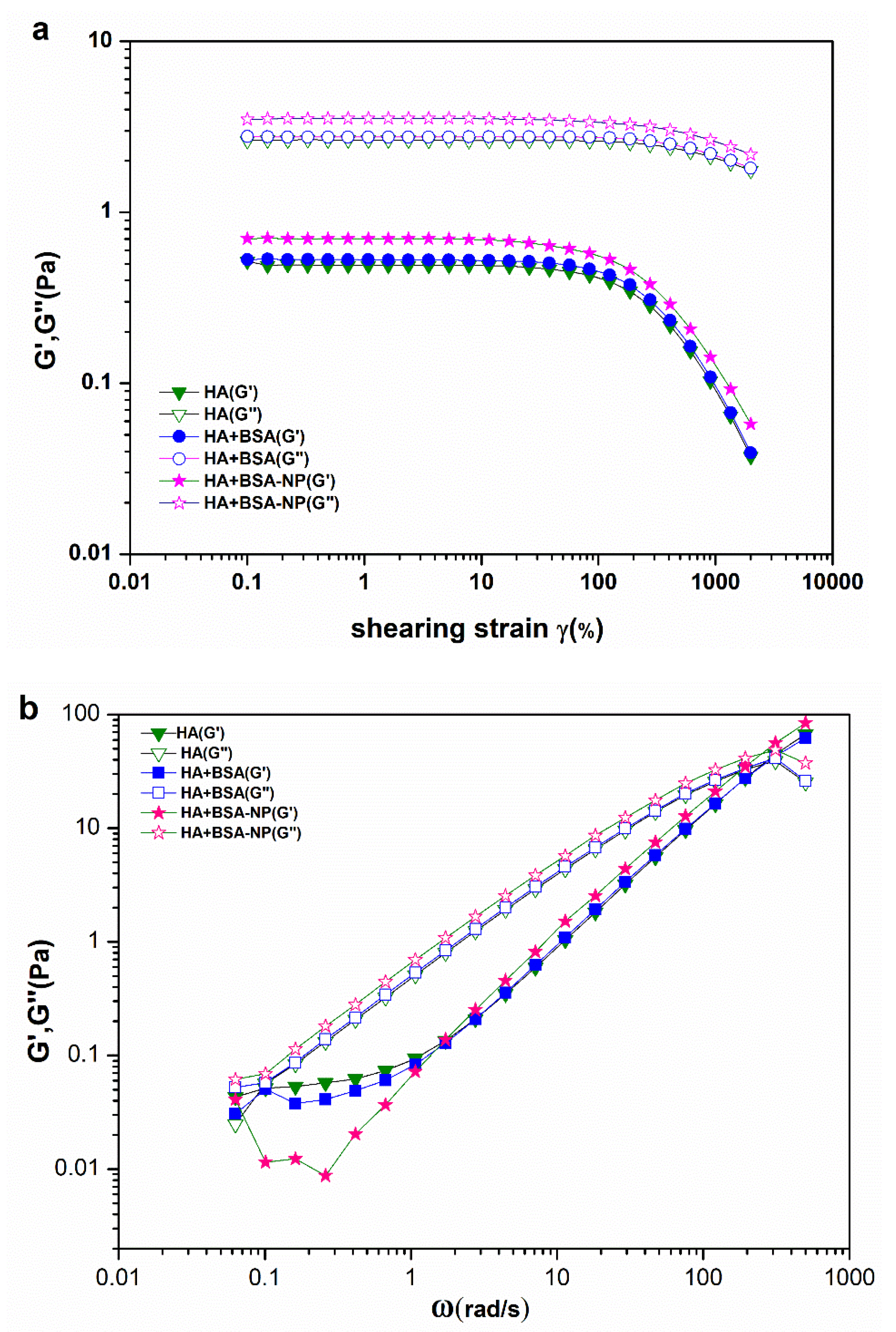 Polymers 14 03485 g005 550