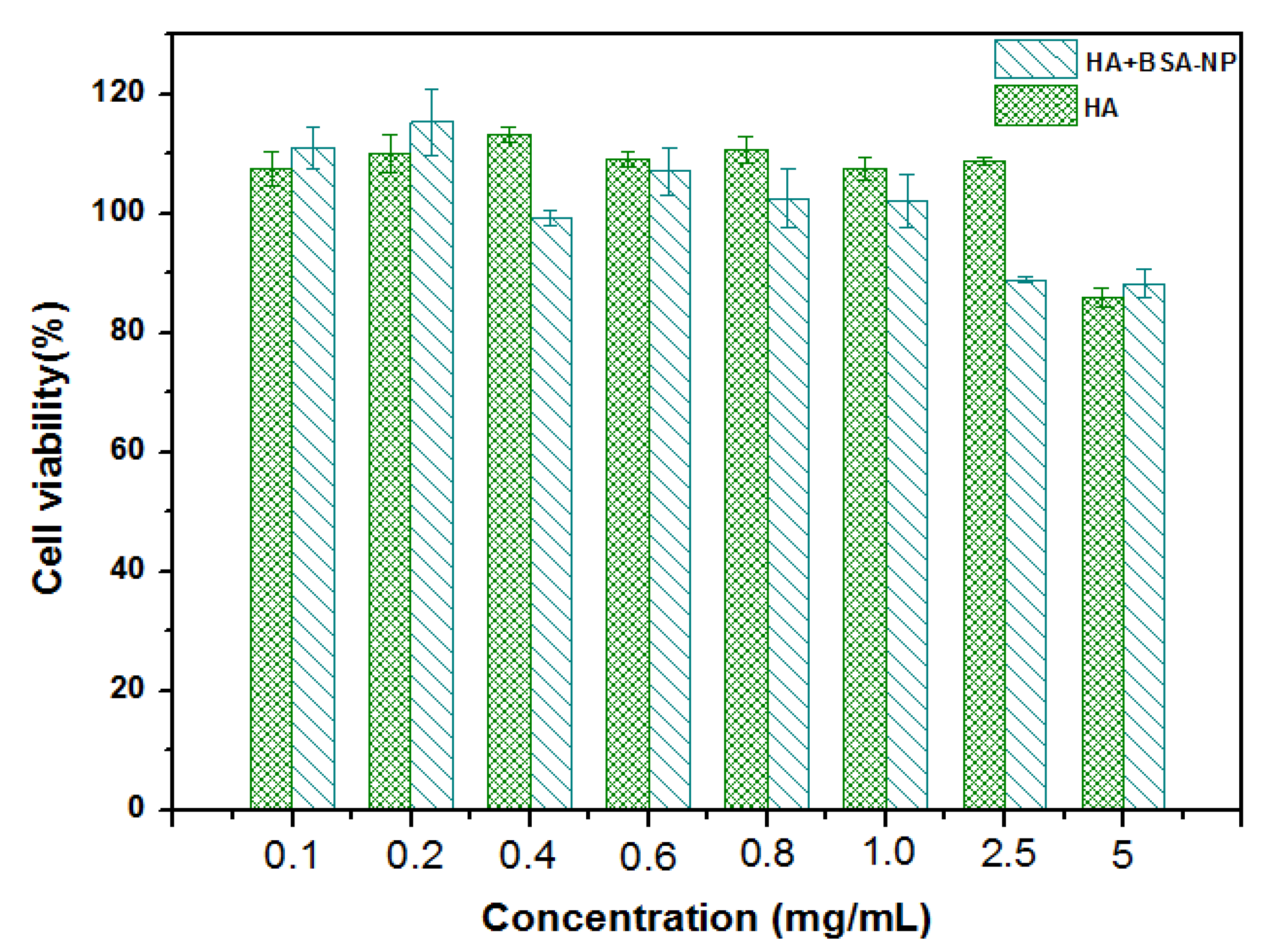 Polymers 14 03485 g008 550