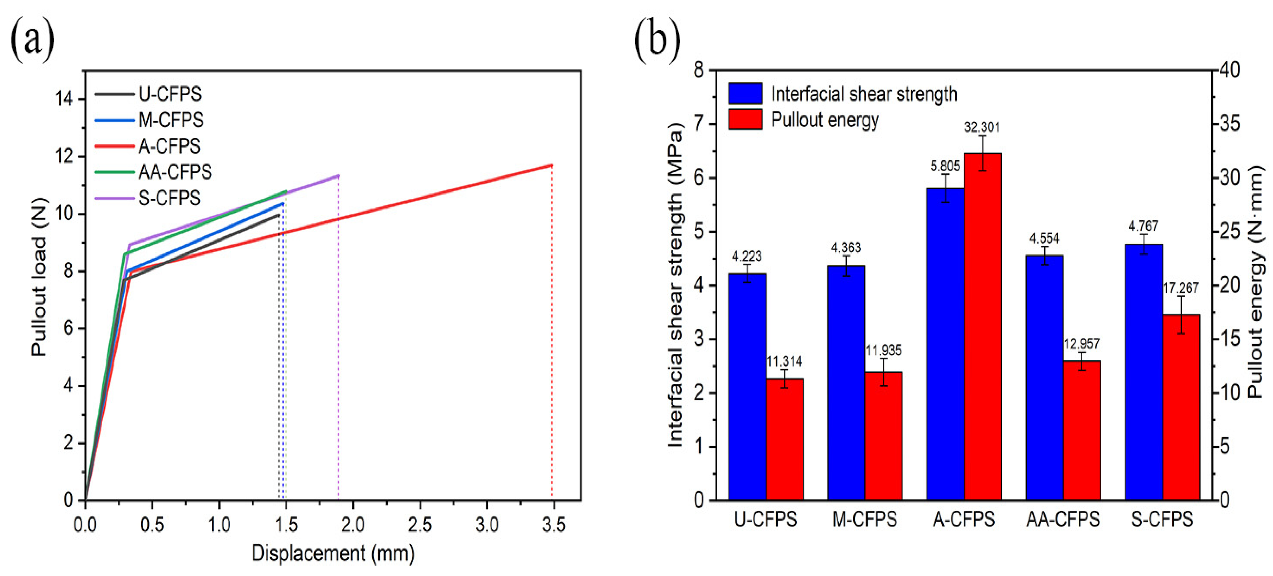 Polymers 14 03488 g007 550