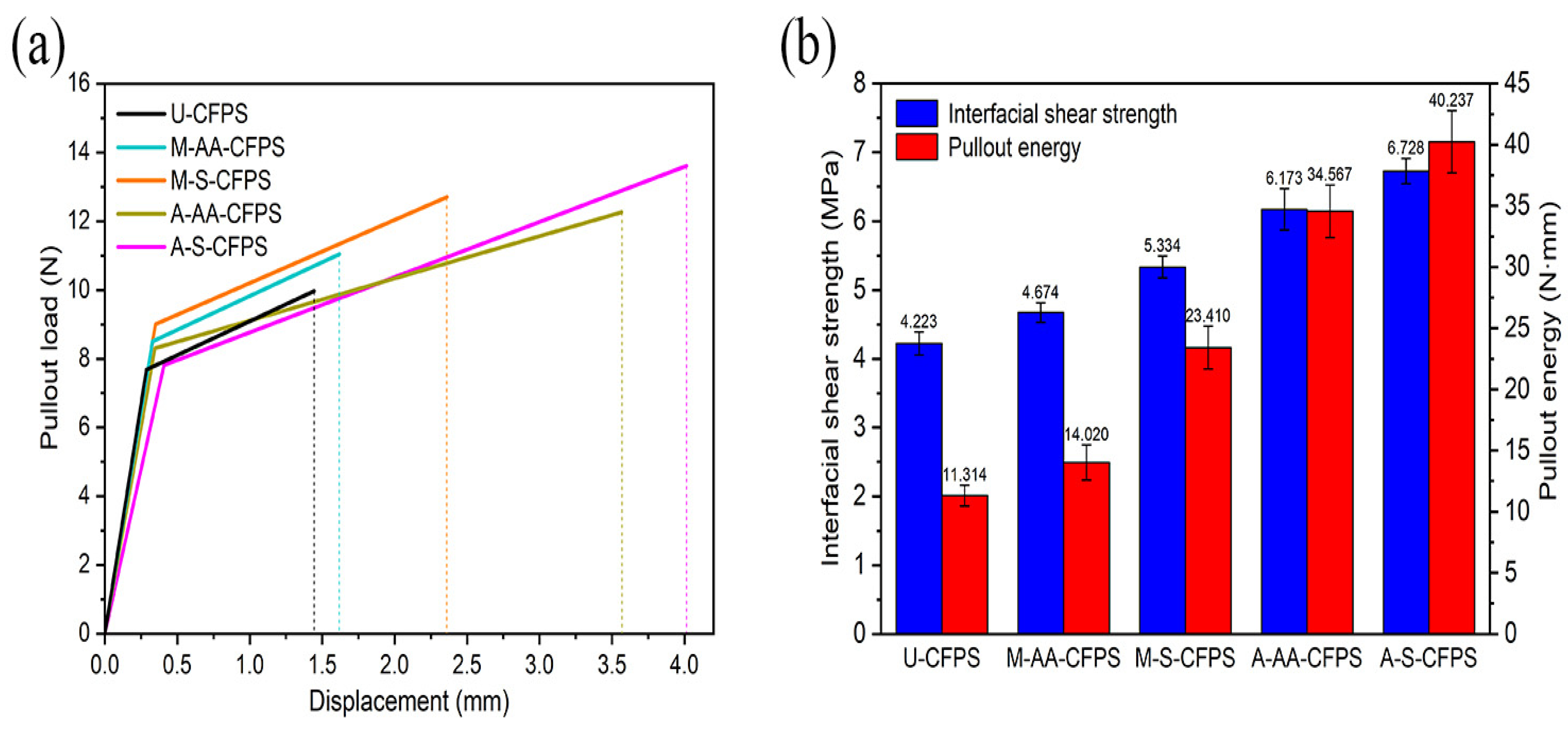 Polymers 14 03488 g008 550