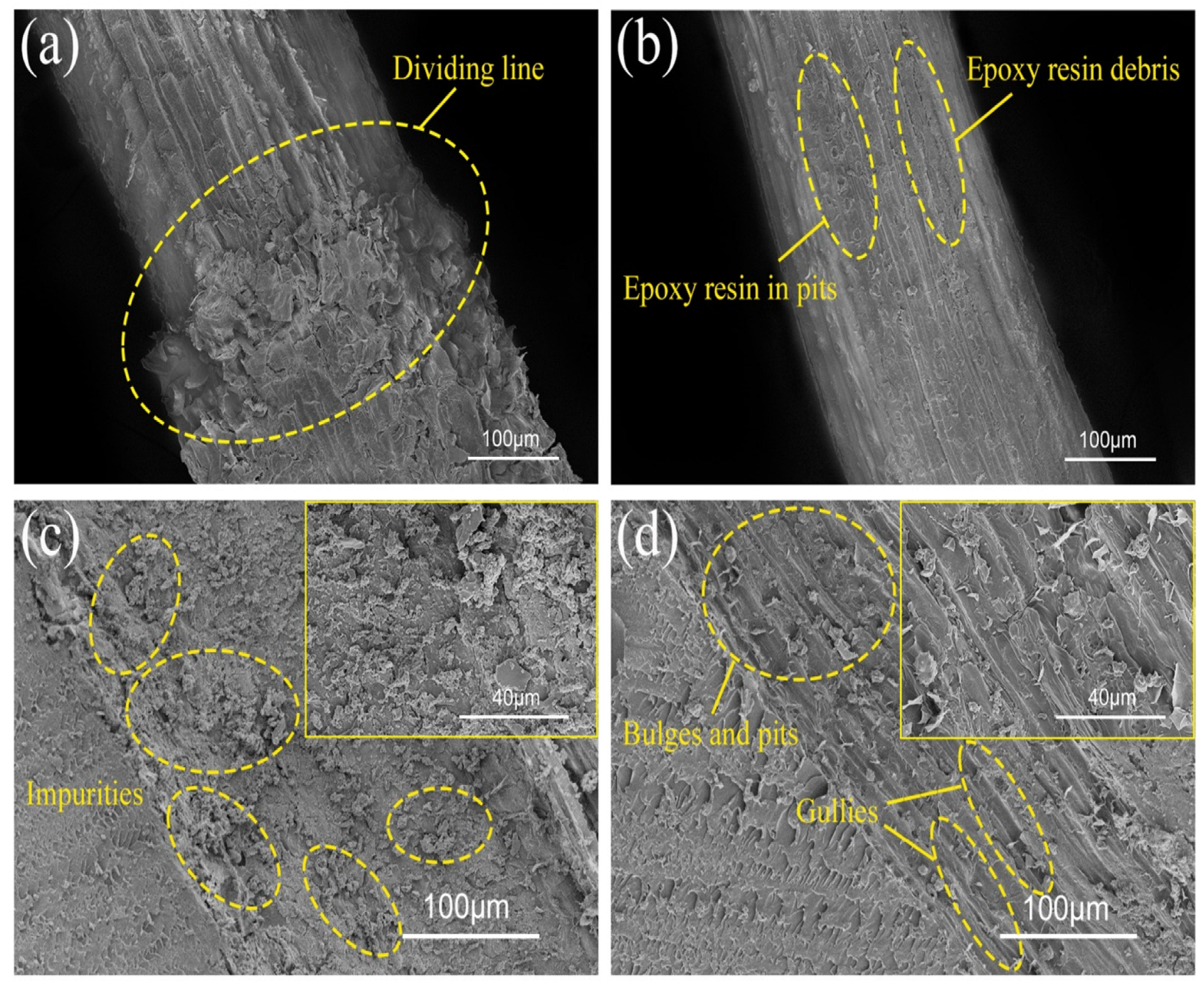 Polymers 14 03488 g009 550