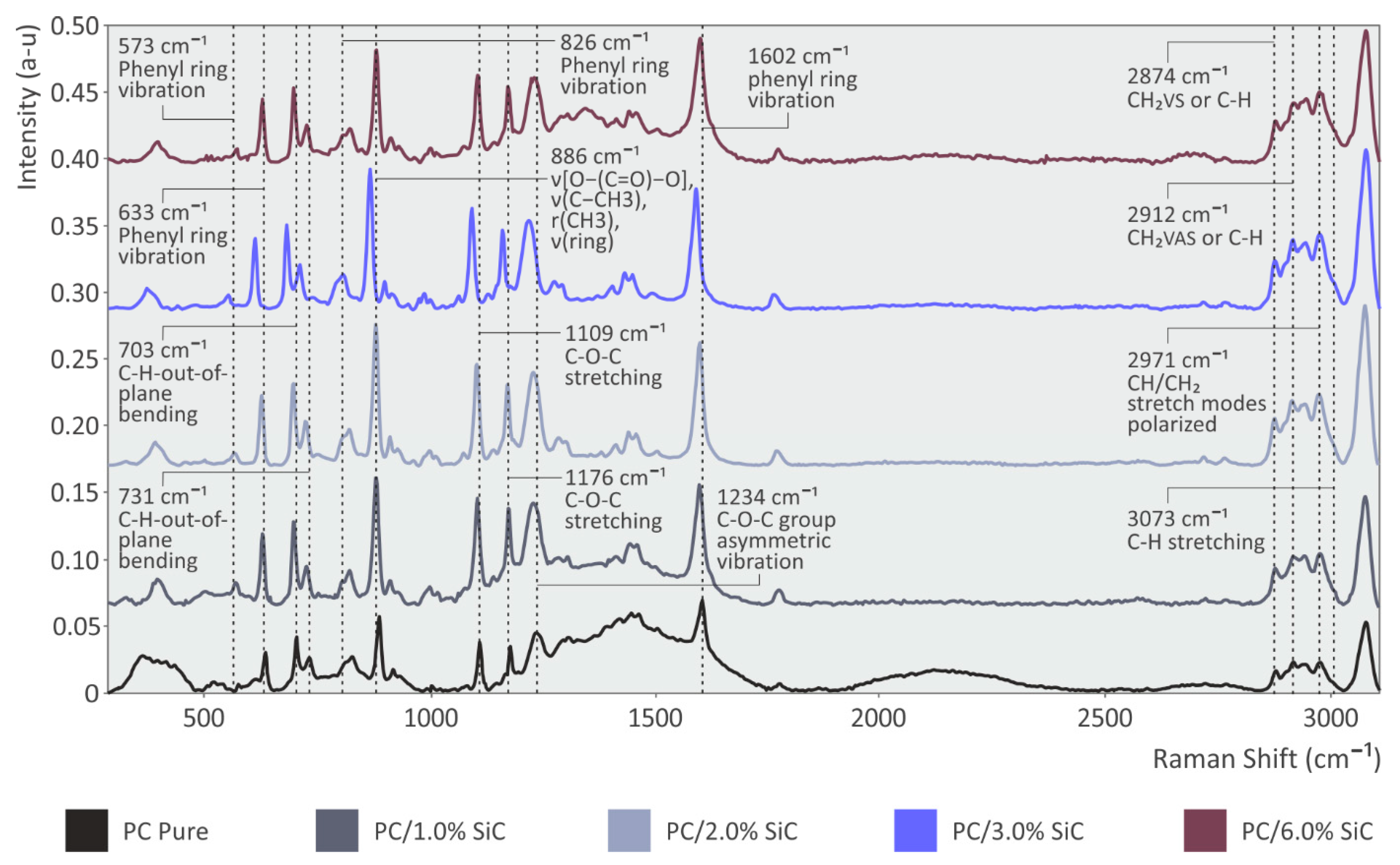 Polymers 14 03492 g004