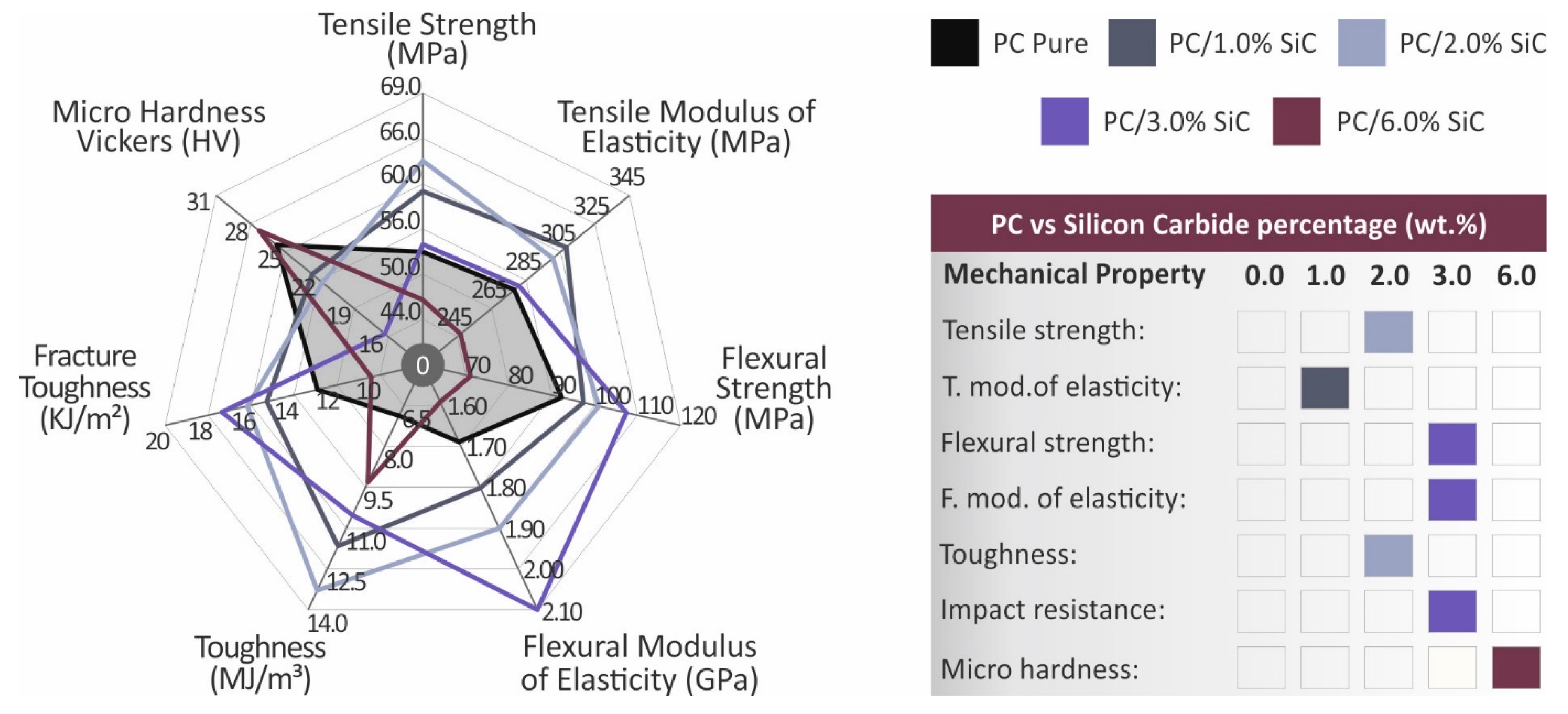 Polymers 14 03492 g008