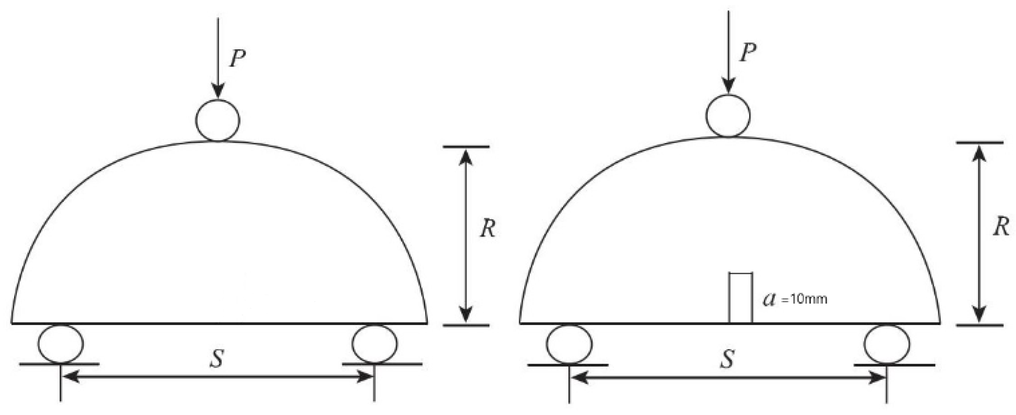 Polymers 14 03496 g001