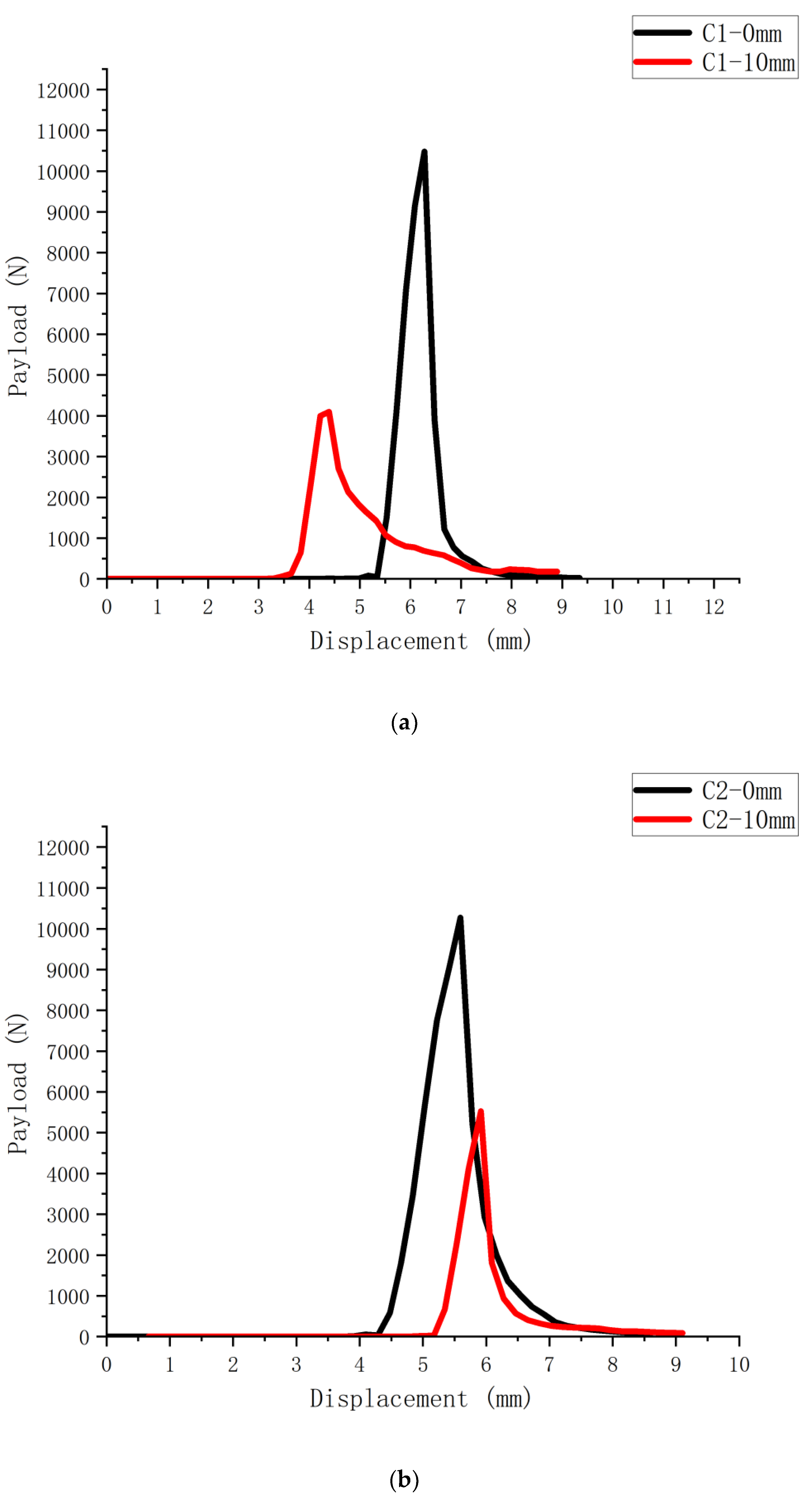 Polymers 14 03496 g004