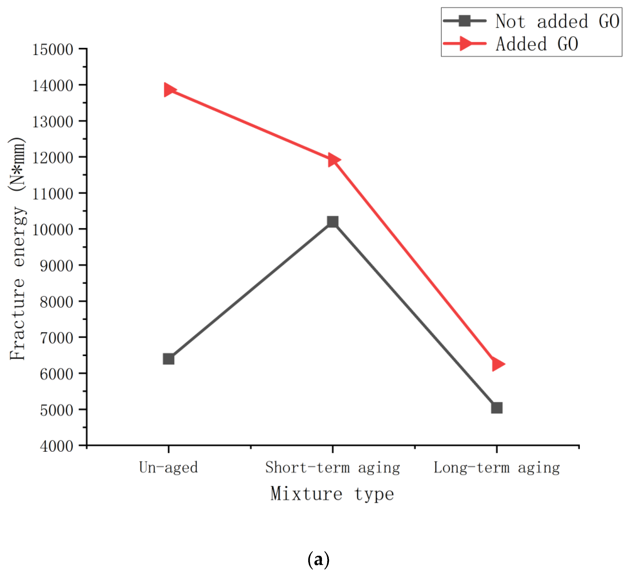 Polymers 14 03496 g005a