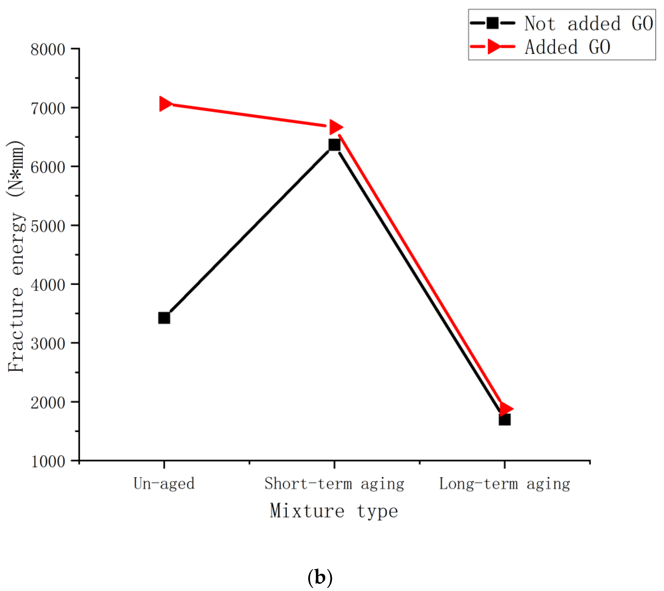 Polymers 14 03496 g005b