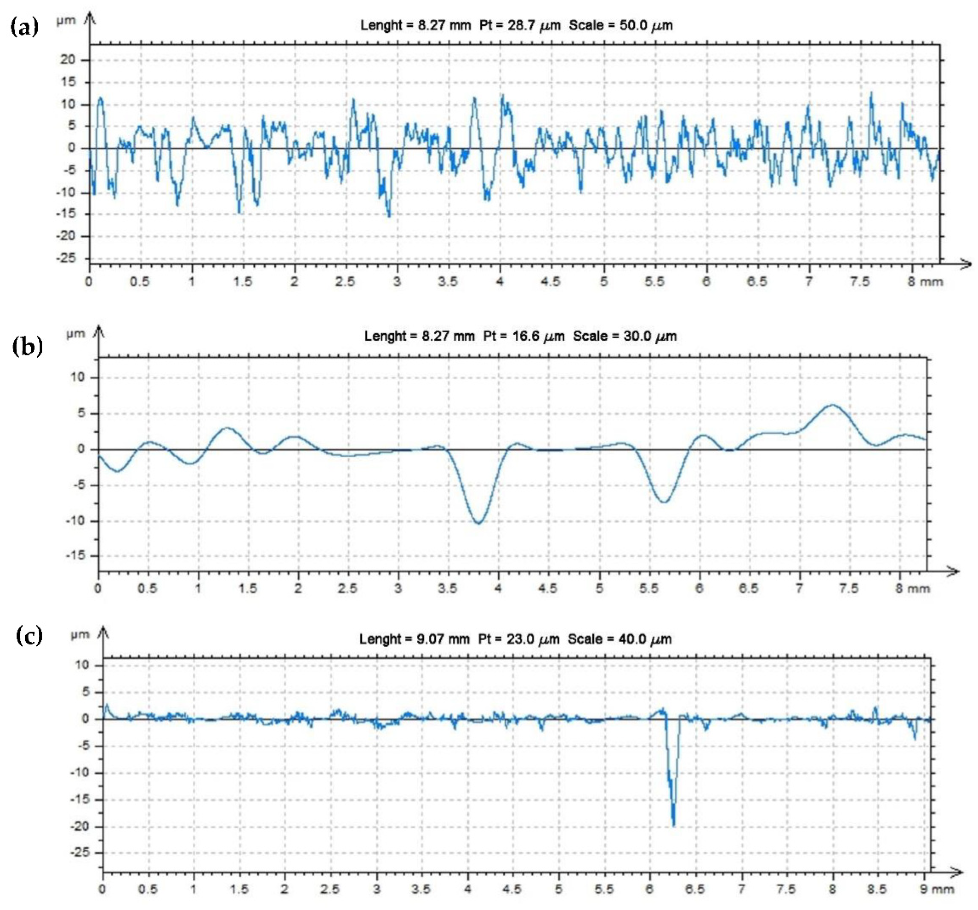 Polymers 14 03501 g012 Polymers 14 03501 g012