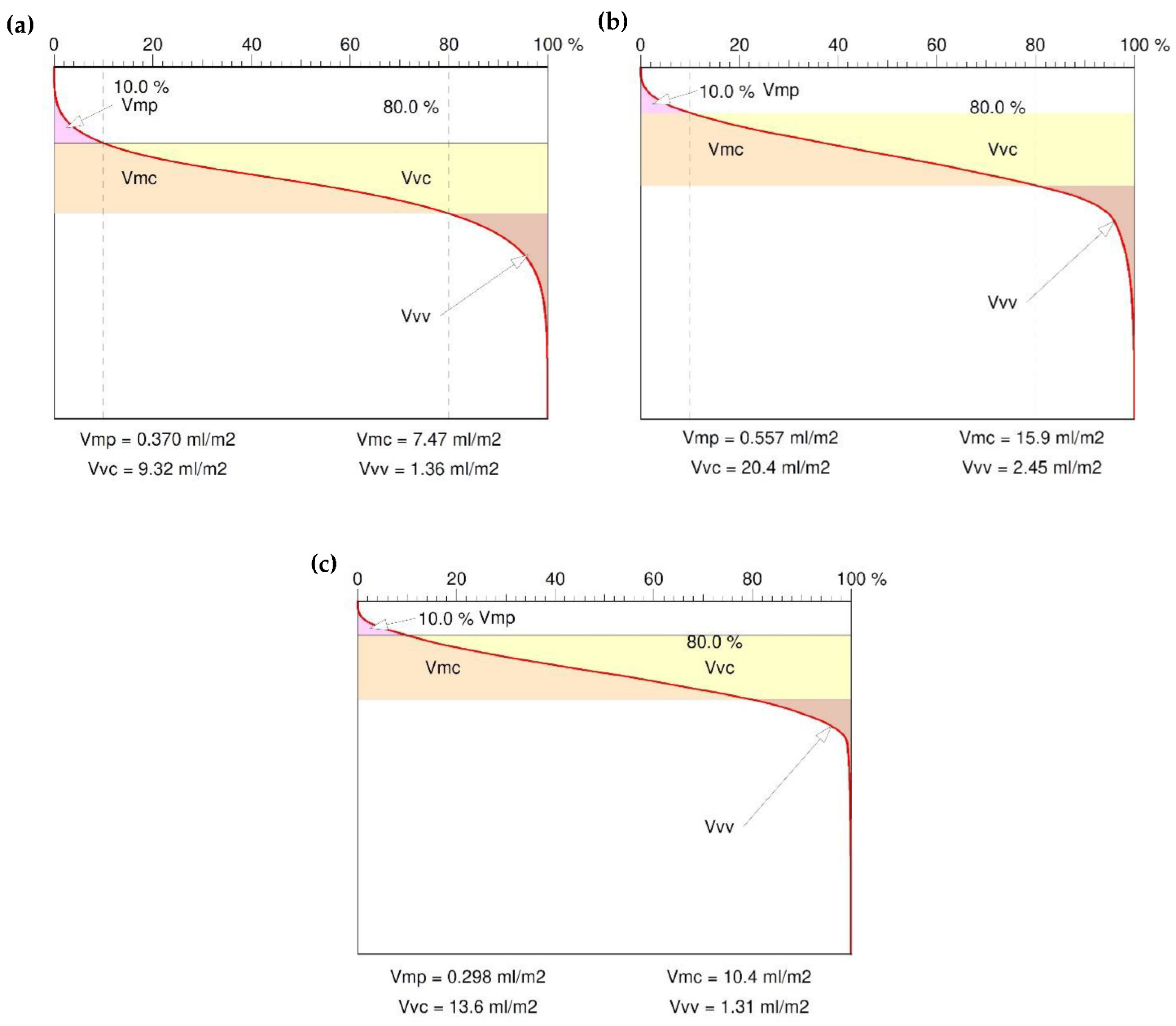 Polymers 14 03501 g014 Polymers 14 03501 g014