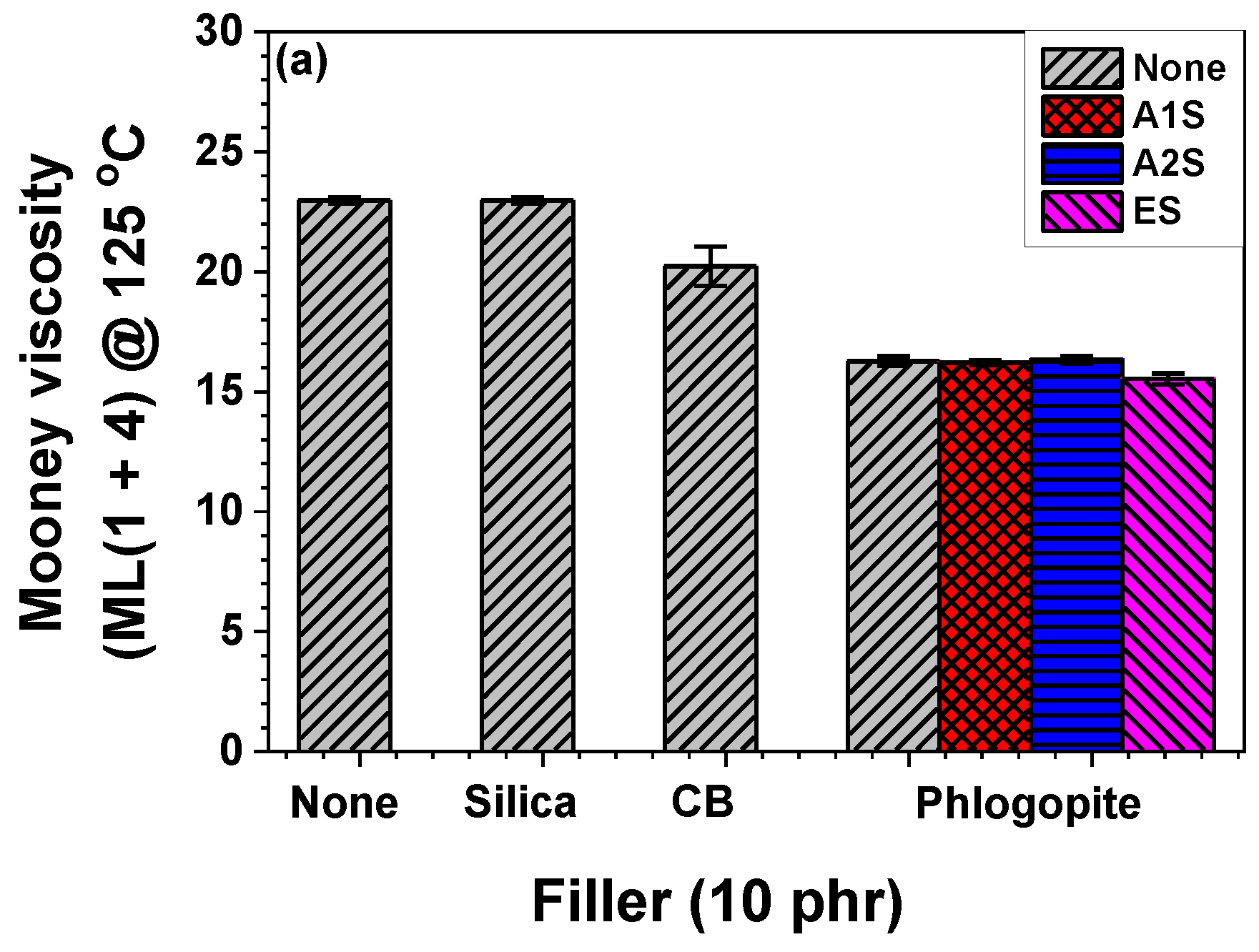 Polymers 14 03502 g002a