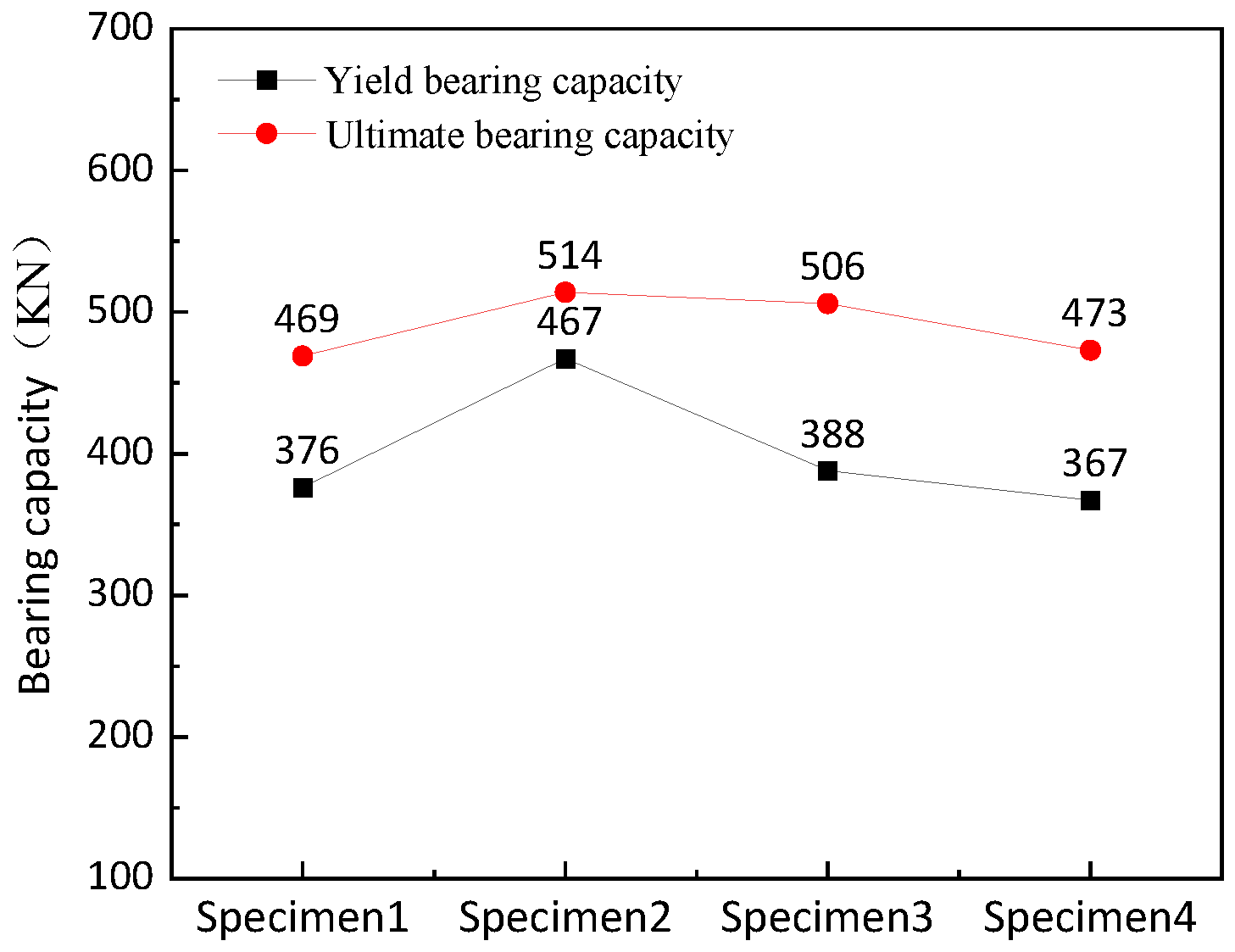 Polymers 14 03506 g011