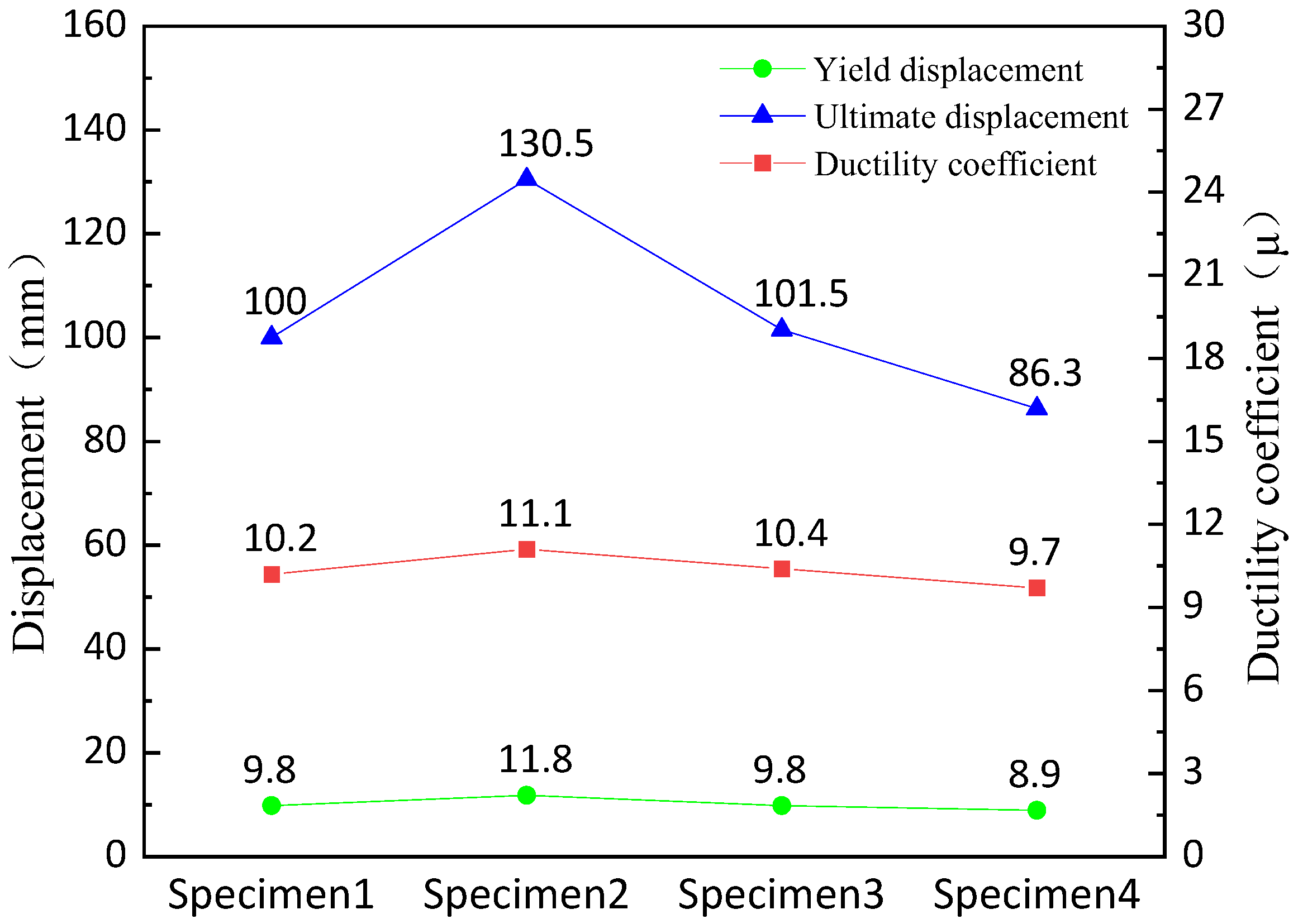 Polymers 14 03506 g012
