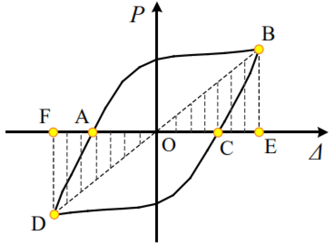 Polymers 14 03506 g013