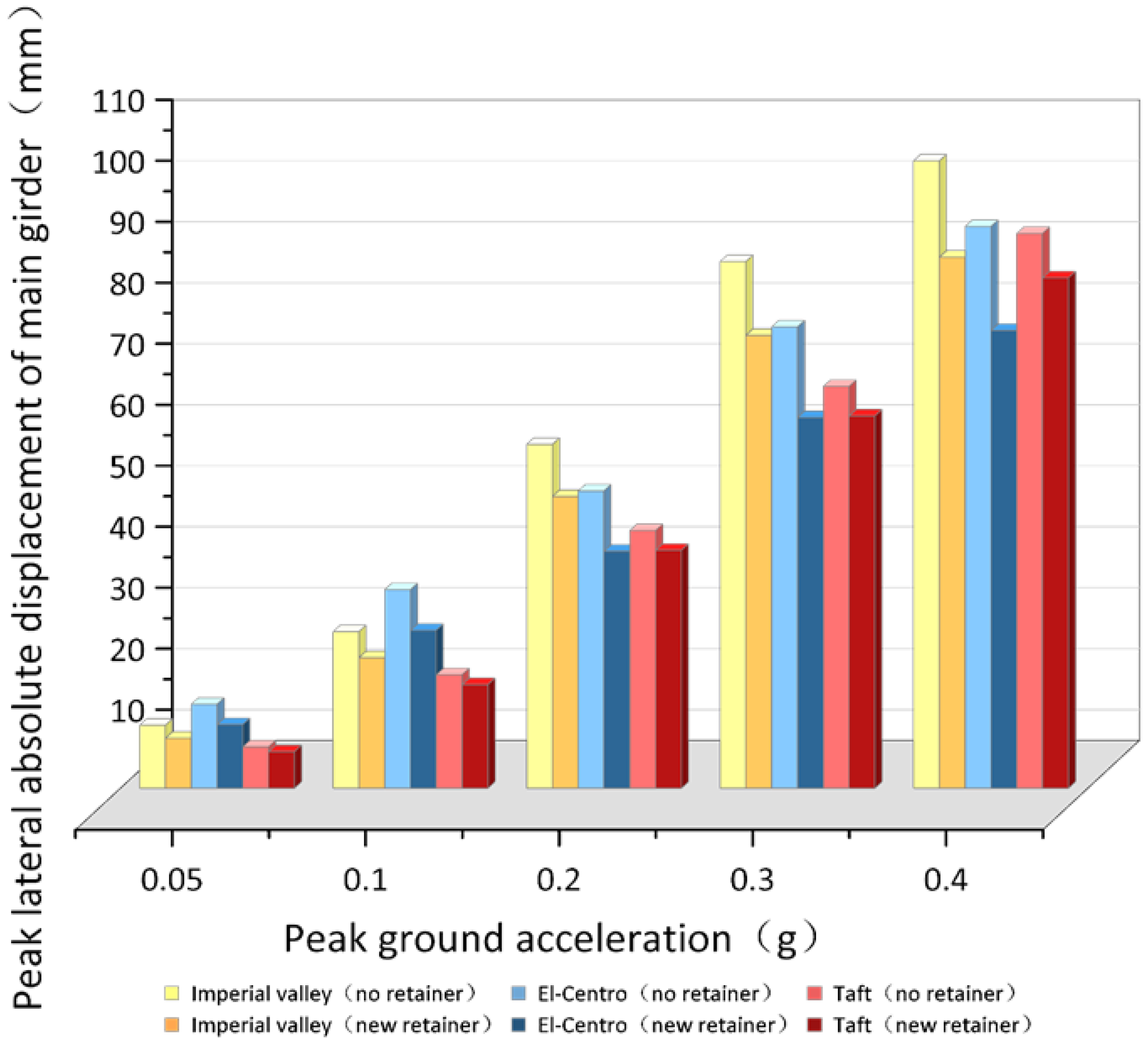 Polymers 14 03506 g022