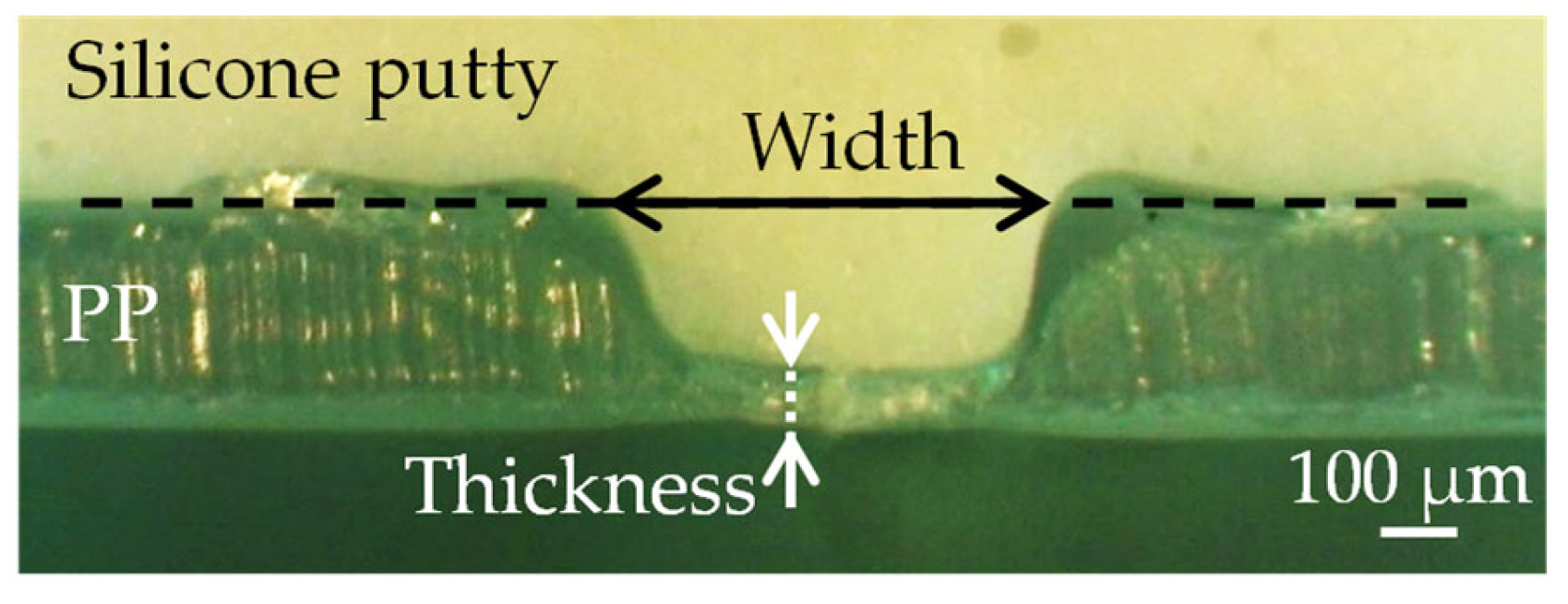 Polymers 14 03508 g001 550