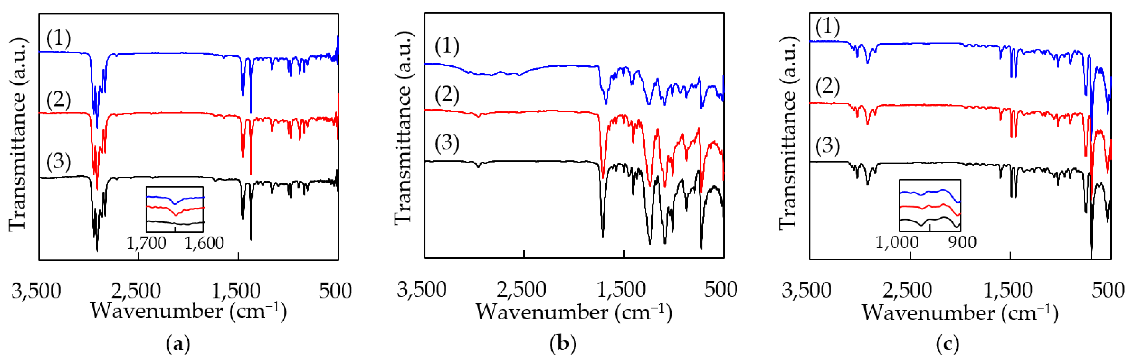 Polymers 14 03508 g009 550