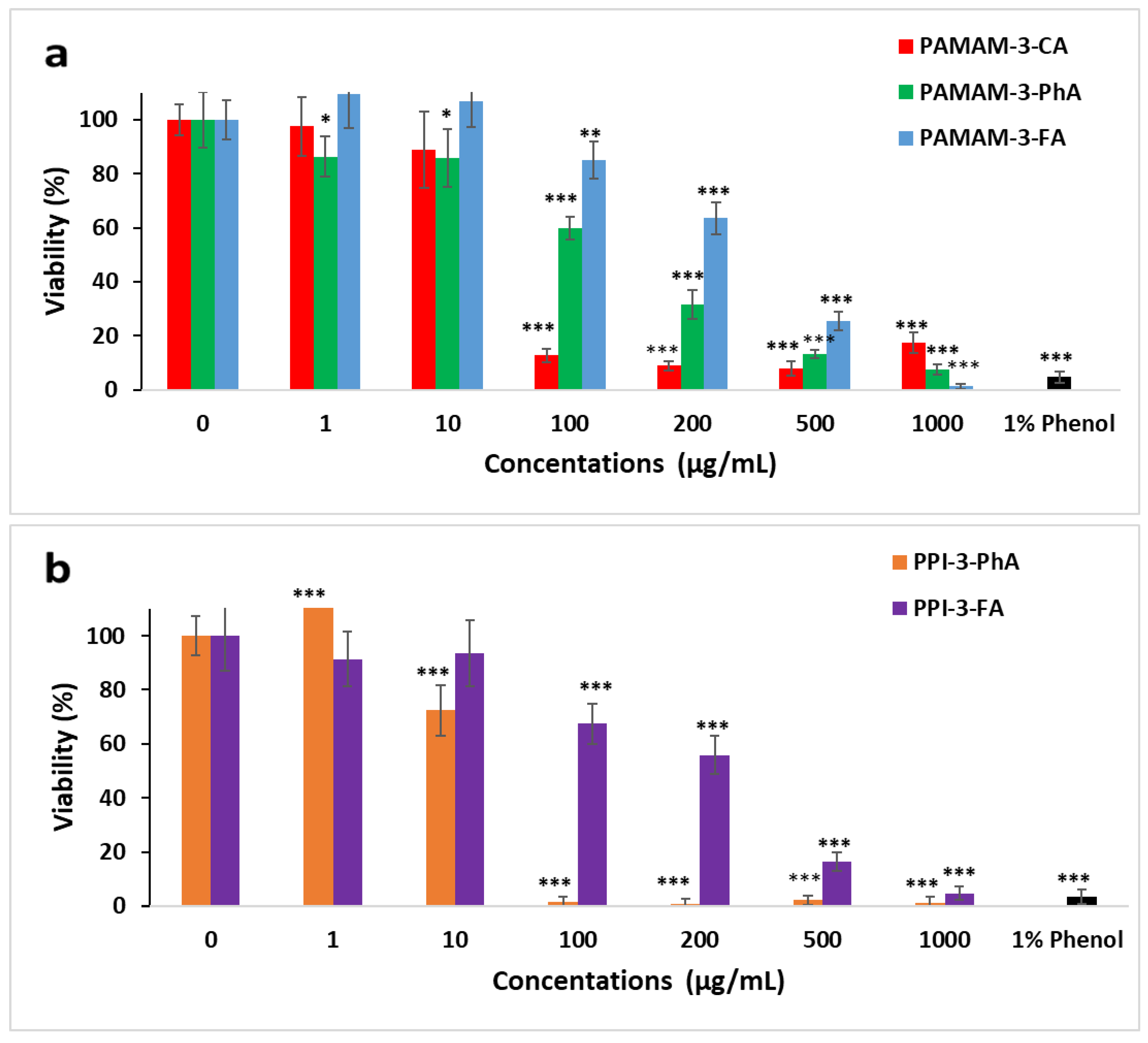Polymers 14 03513 g004