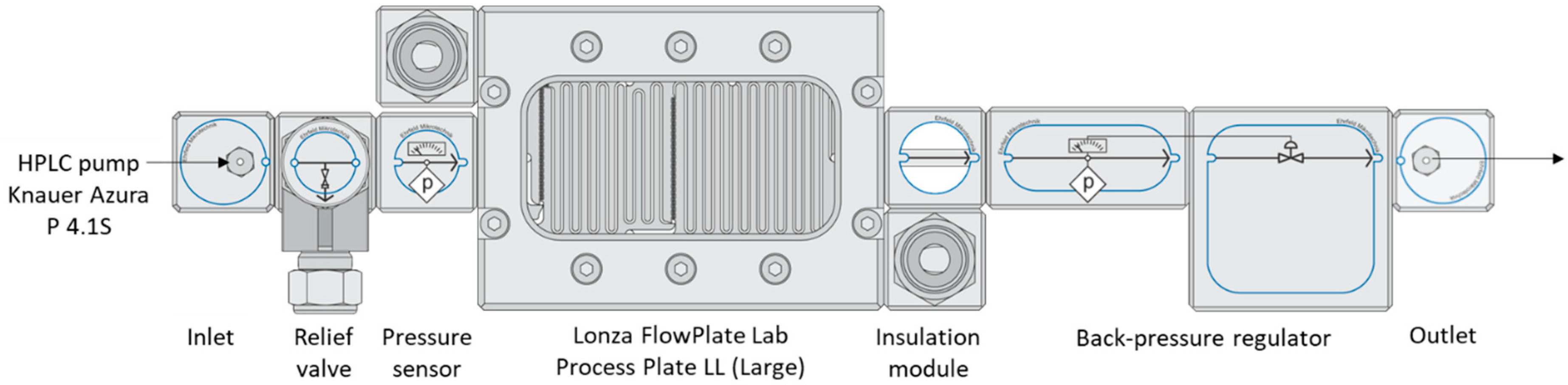 Polymers 14 03513 sch003