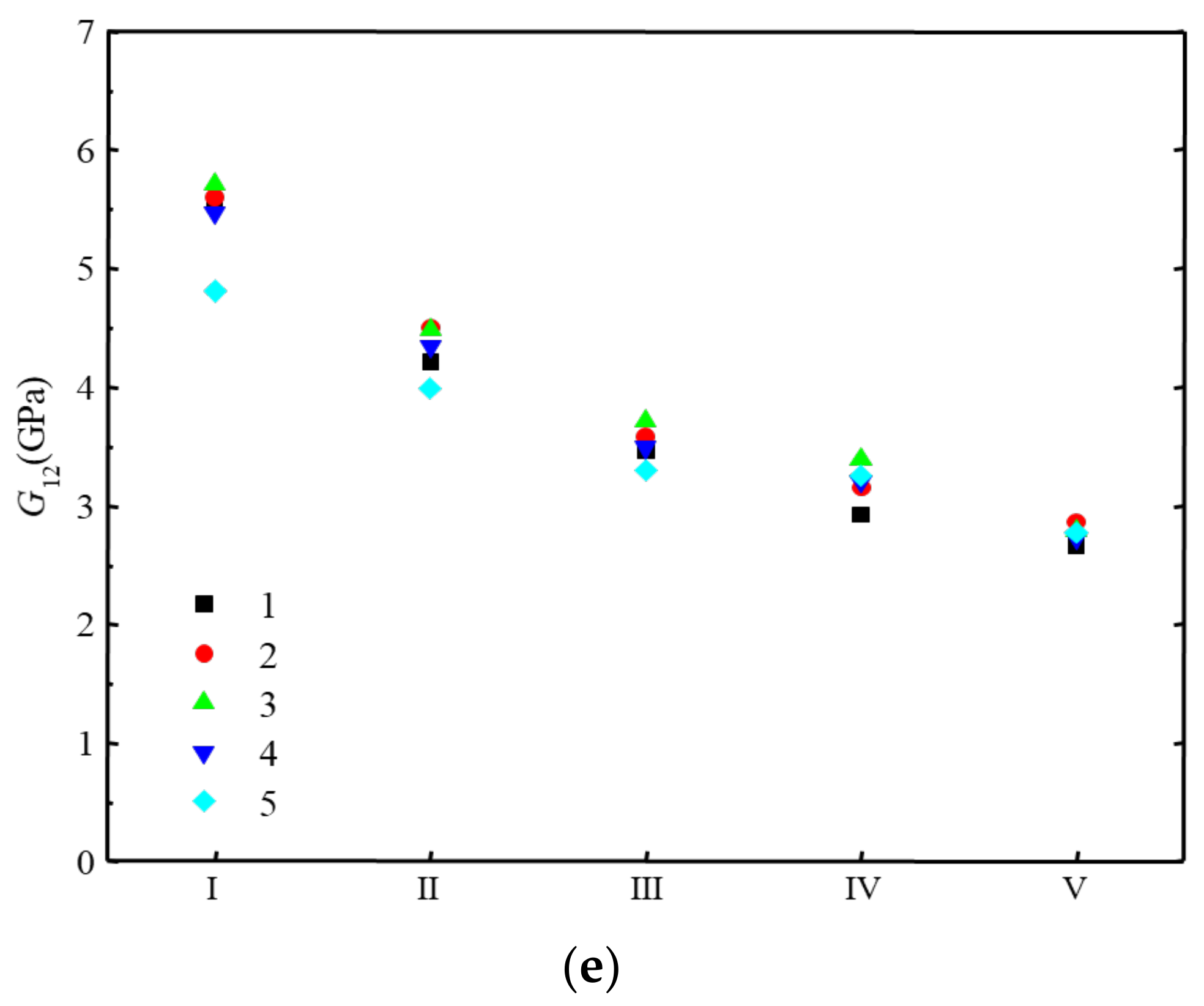 Polymers 14 03514 g001b 550
