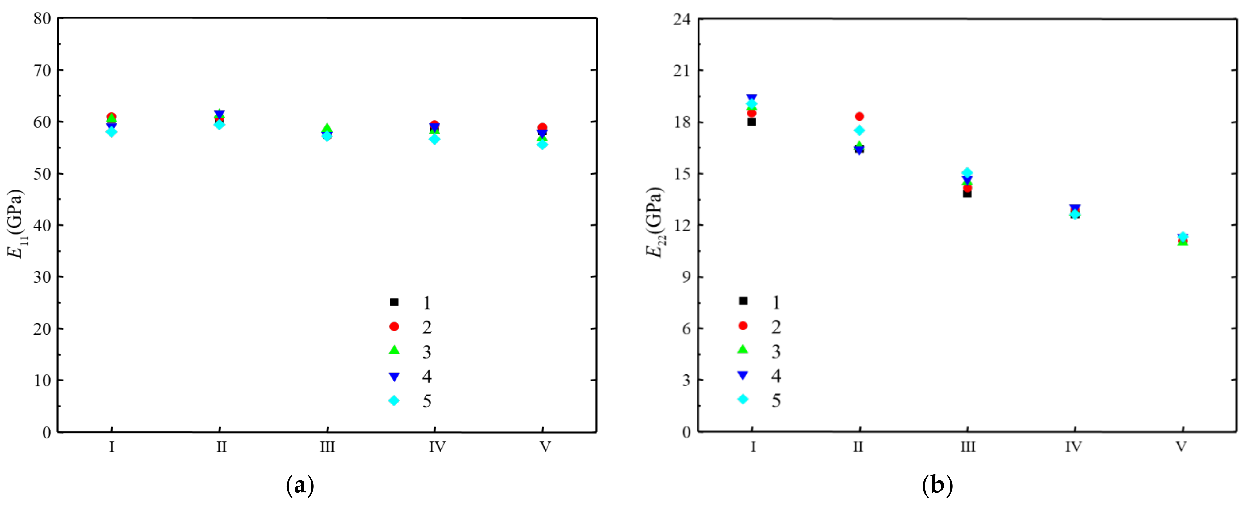 Polymers 14 03514 g003 550