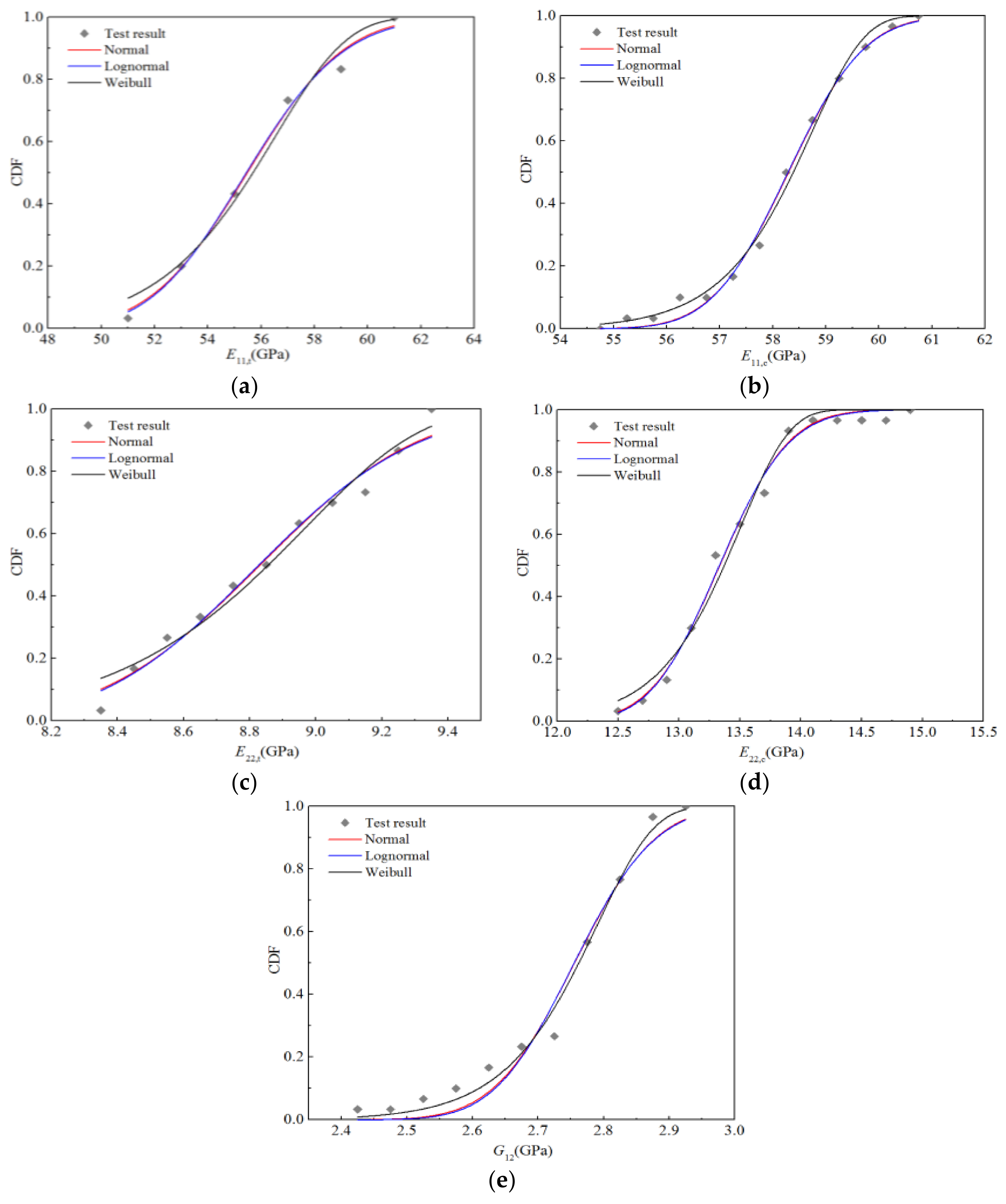 Polymers 14 03514 g010 550