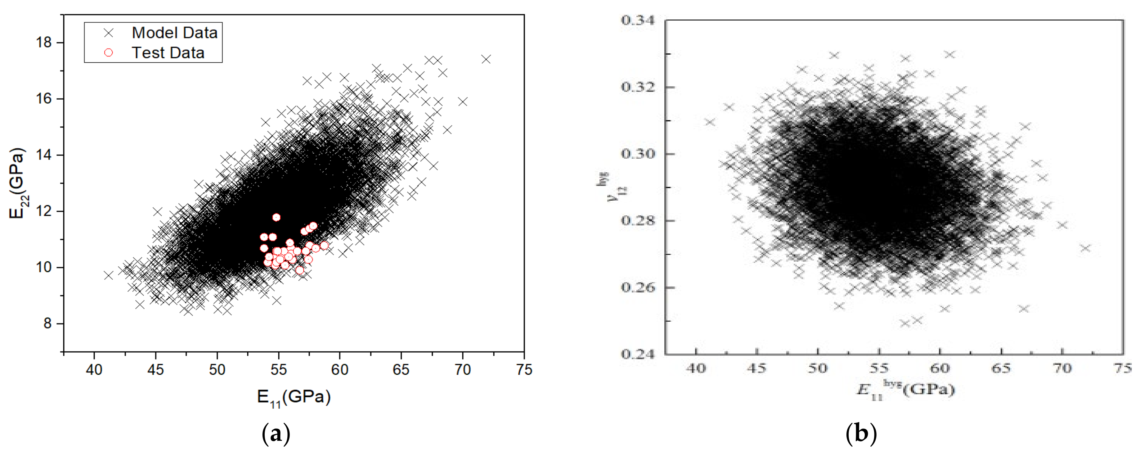 Polymers 14 03514 g023a 550