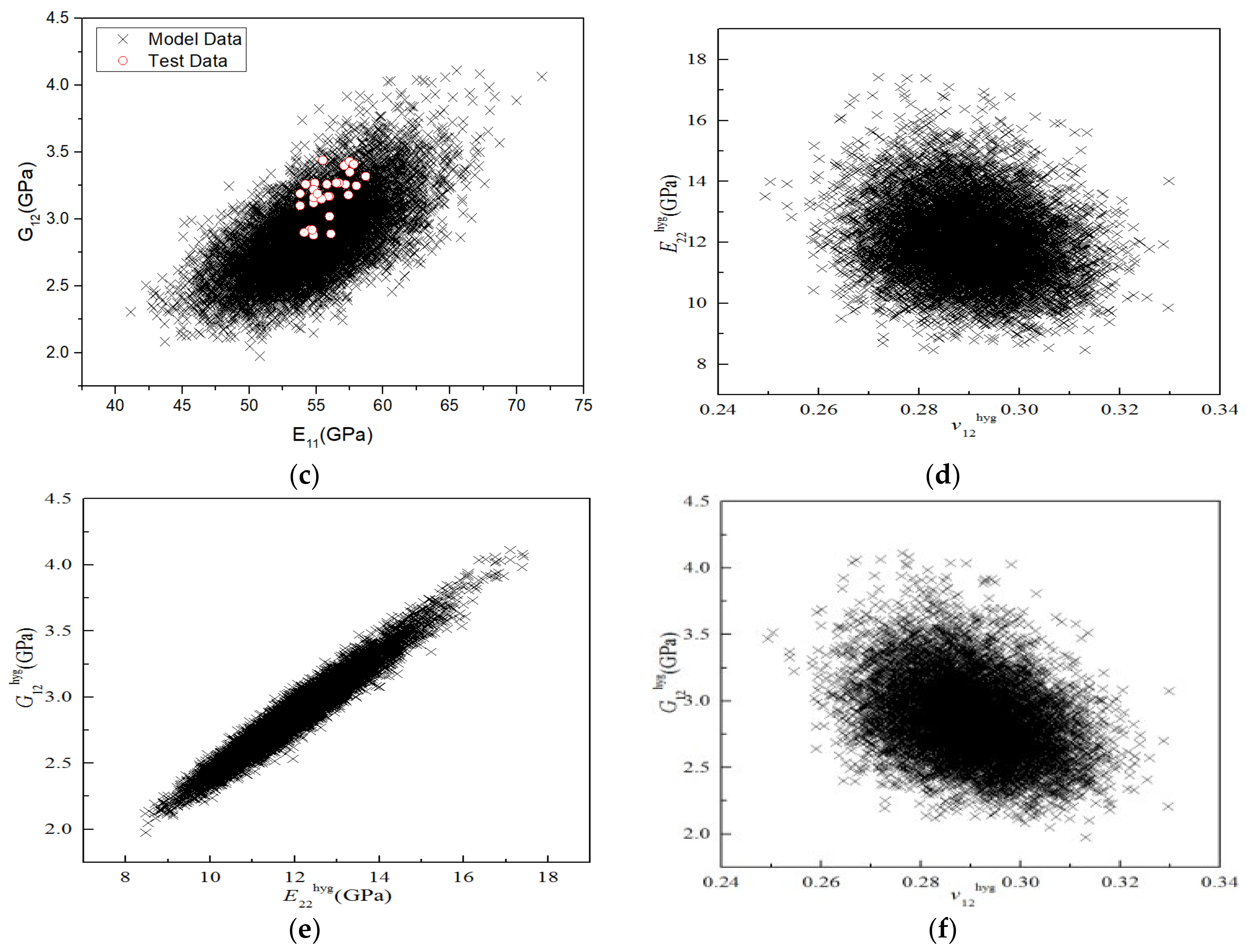 Polymers 14 03514 g023b 550