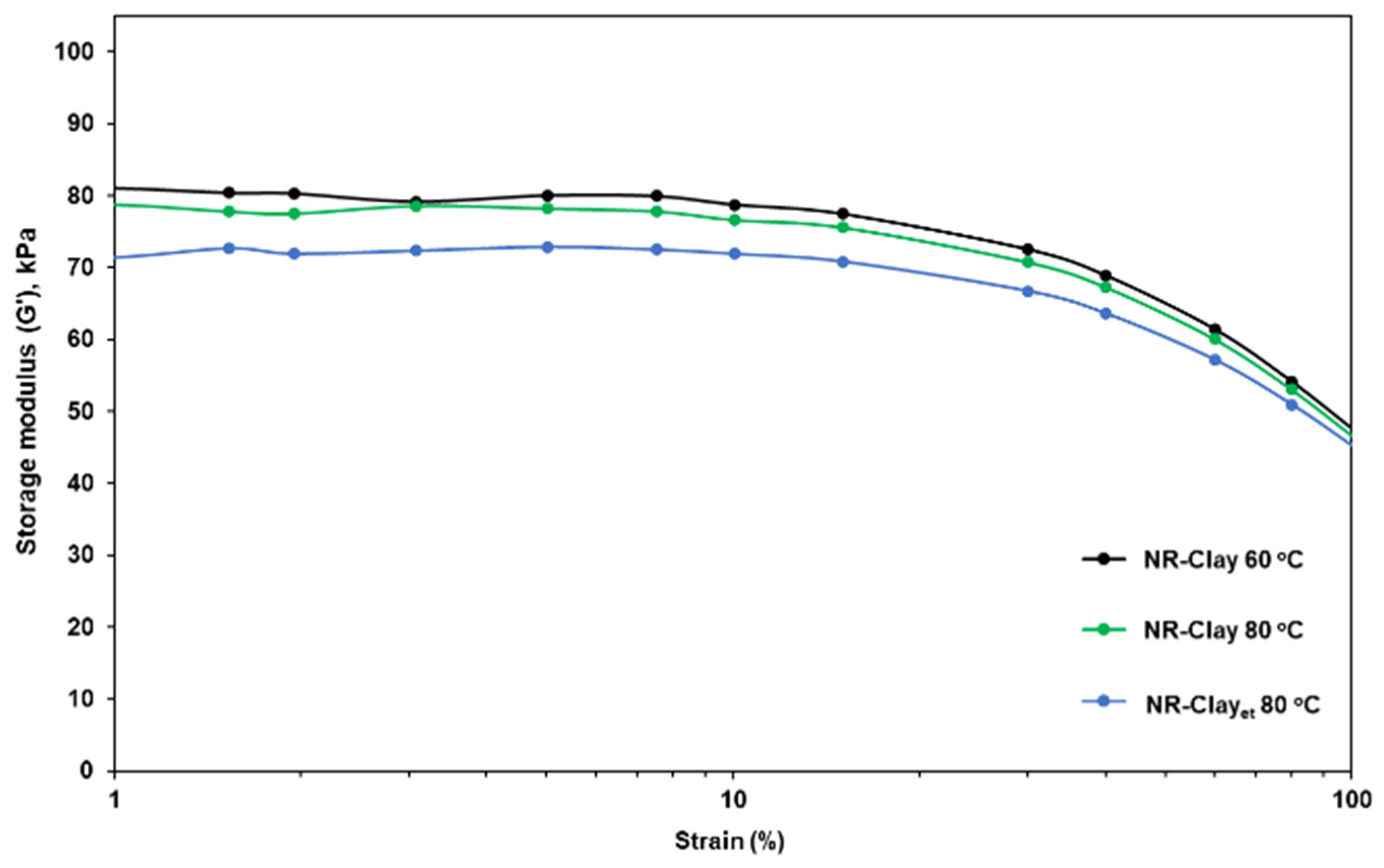 Polymers 14 03515 g001