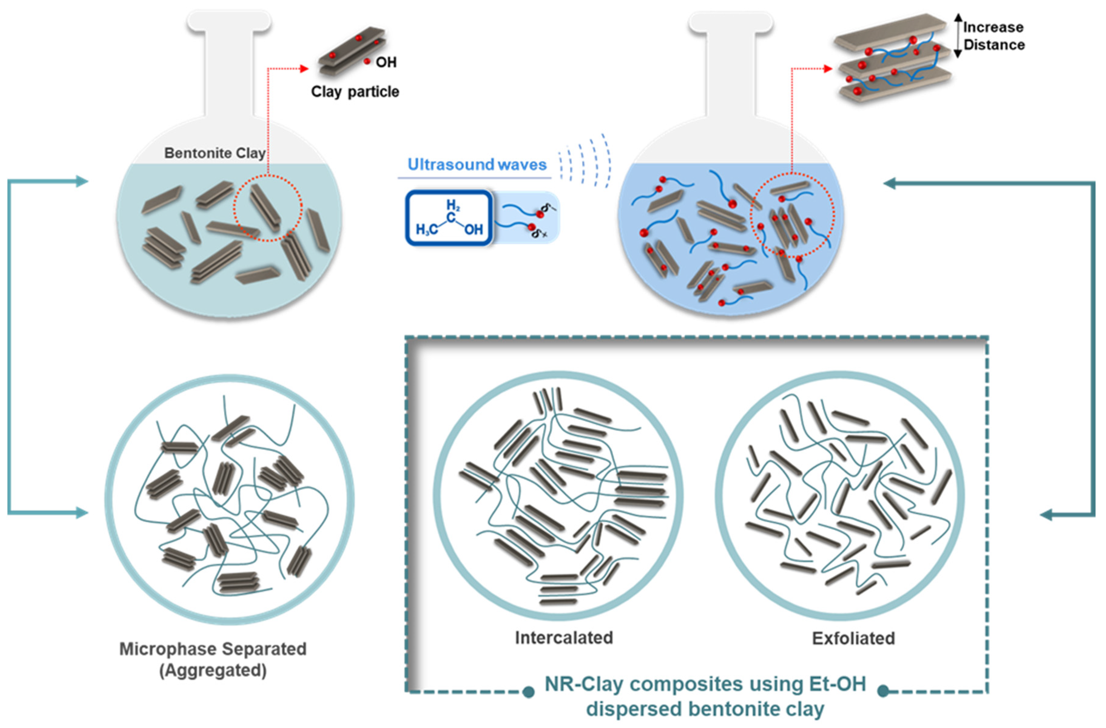 Polymers 14 03515 g007