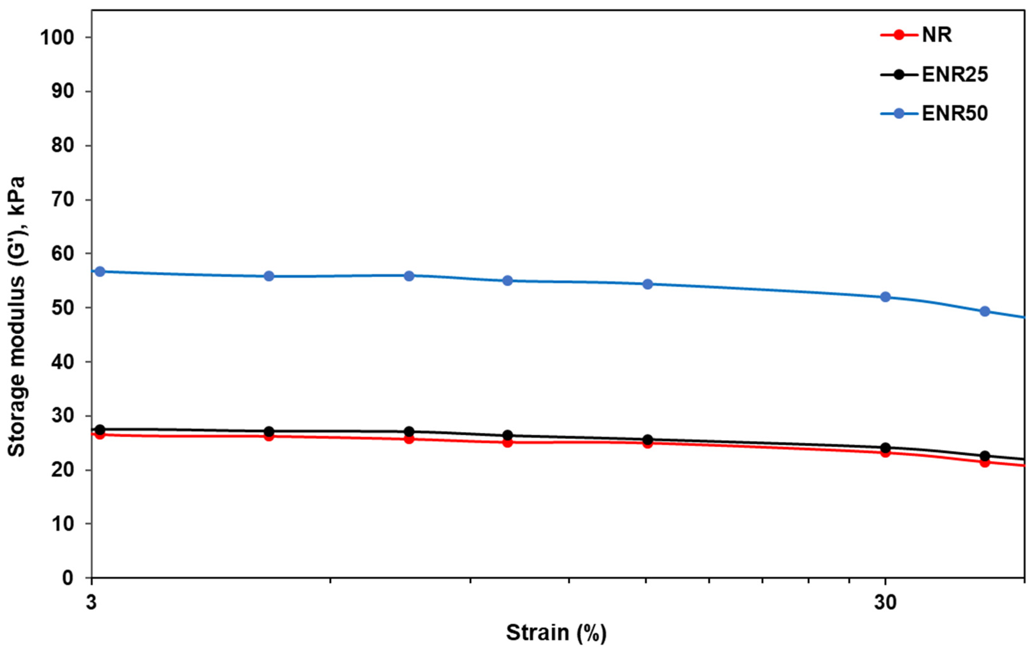 Polymers 14 03515 g008