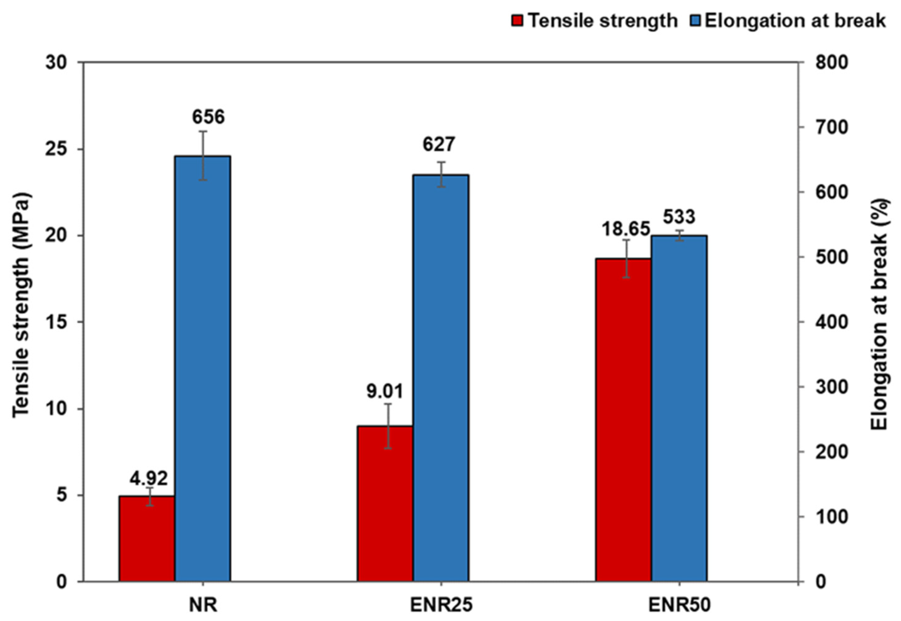 Polymers 14 03515 g010