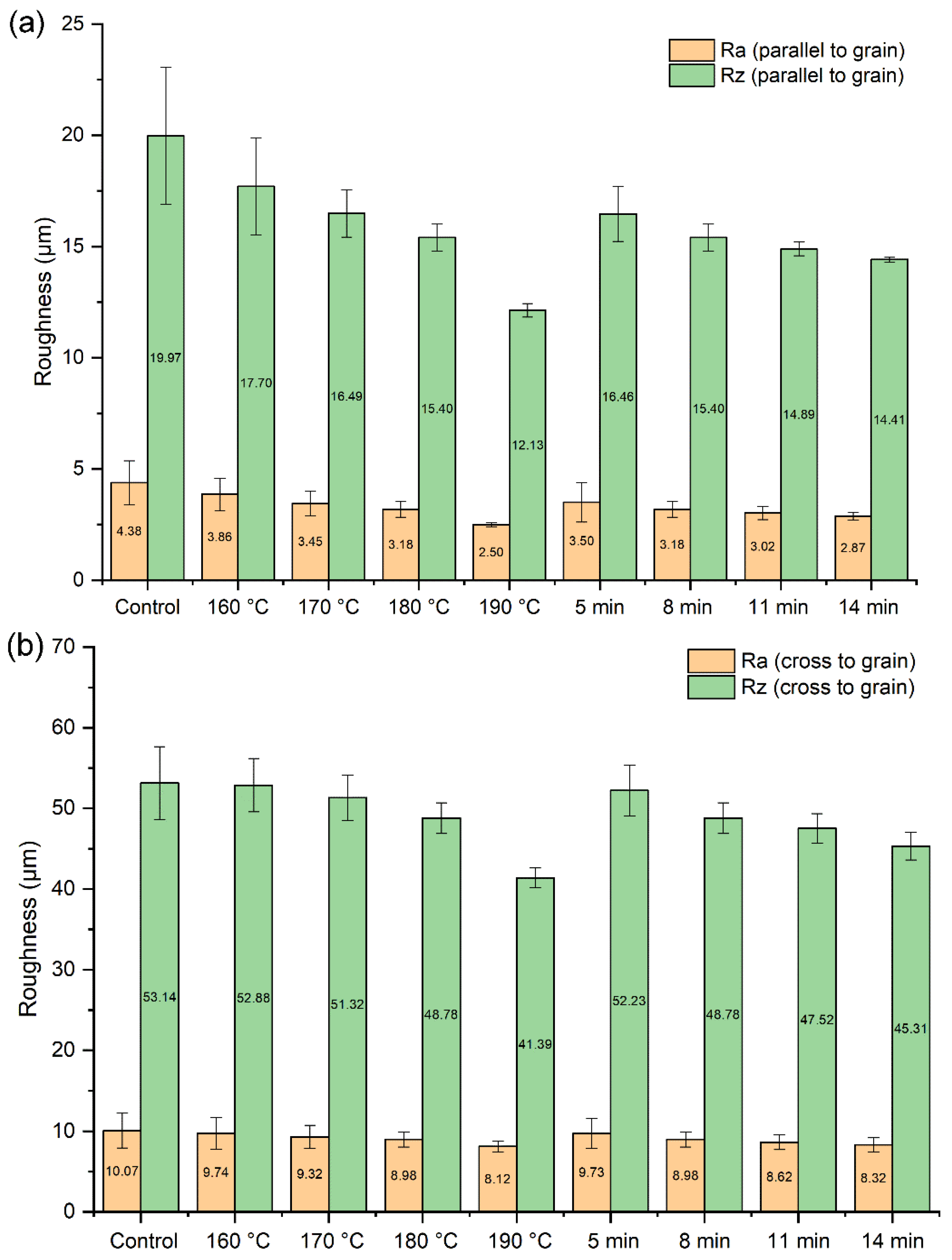 Polymers 14 03516 g002
