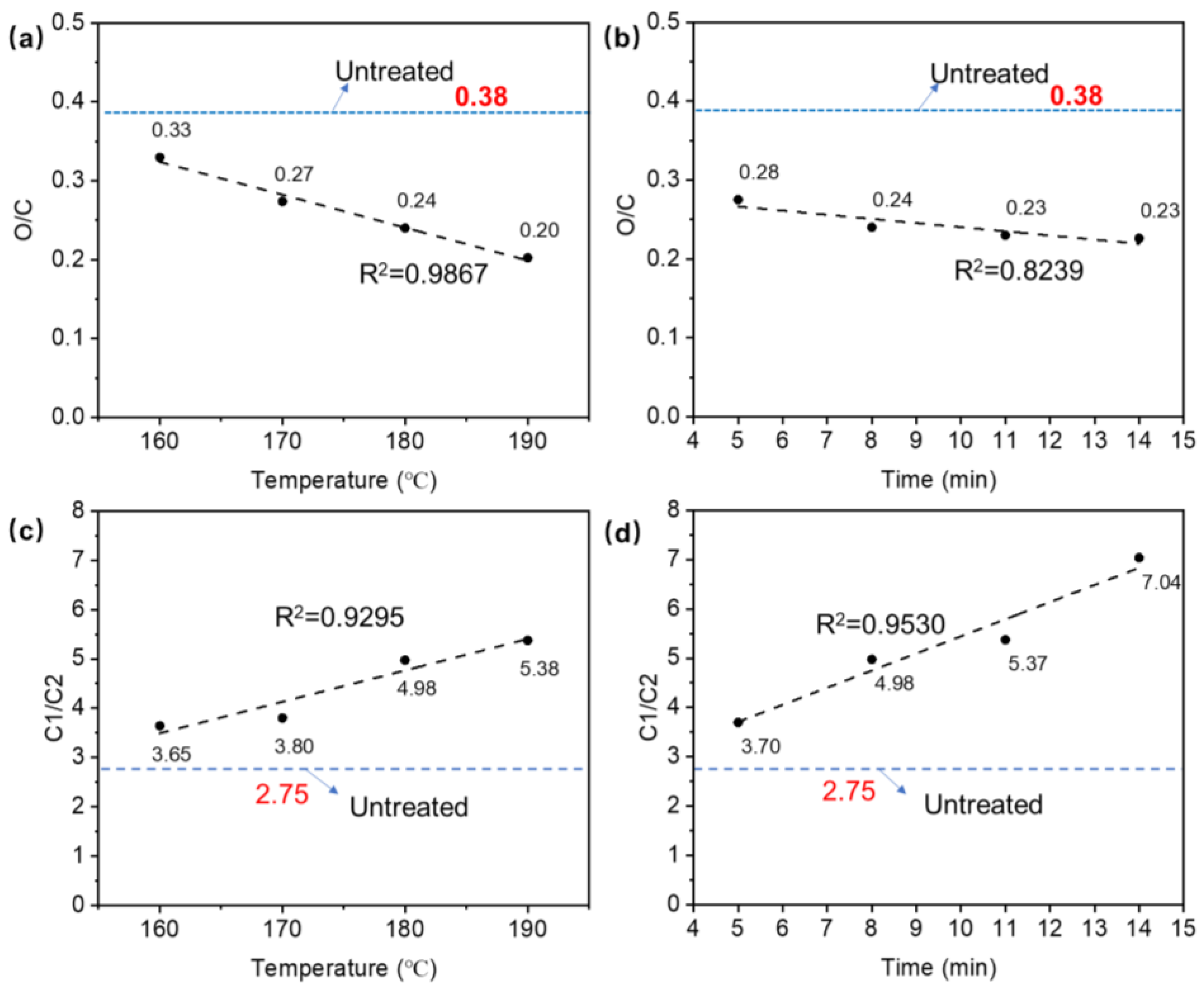 Polymers 14 03516 g005
