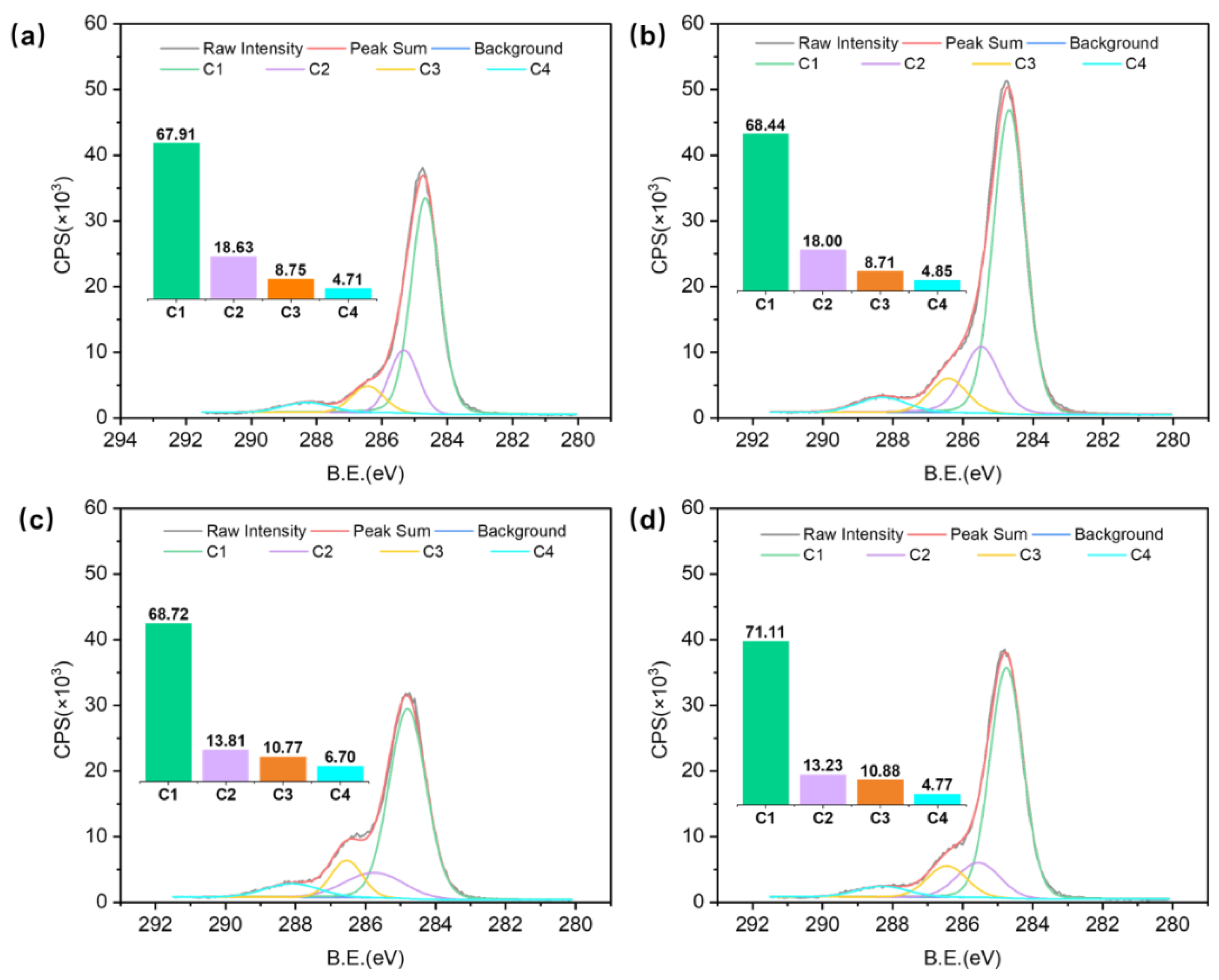 Polymers 14 03516 g006