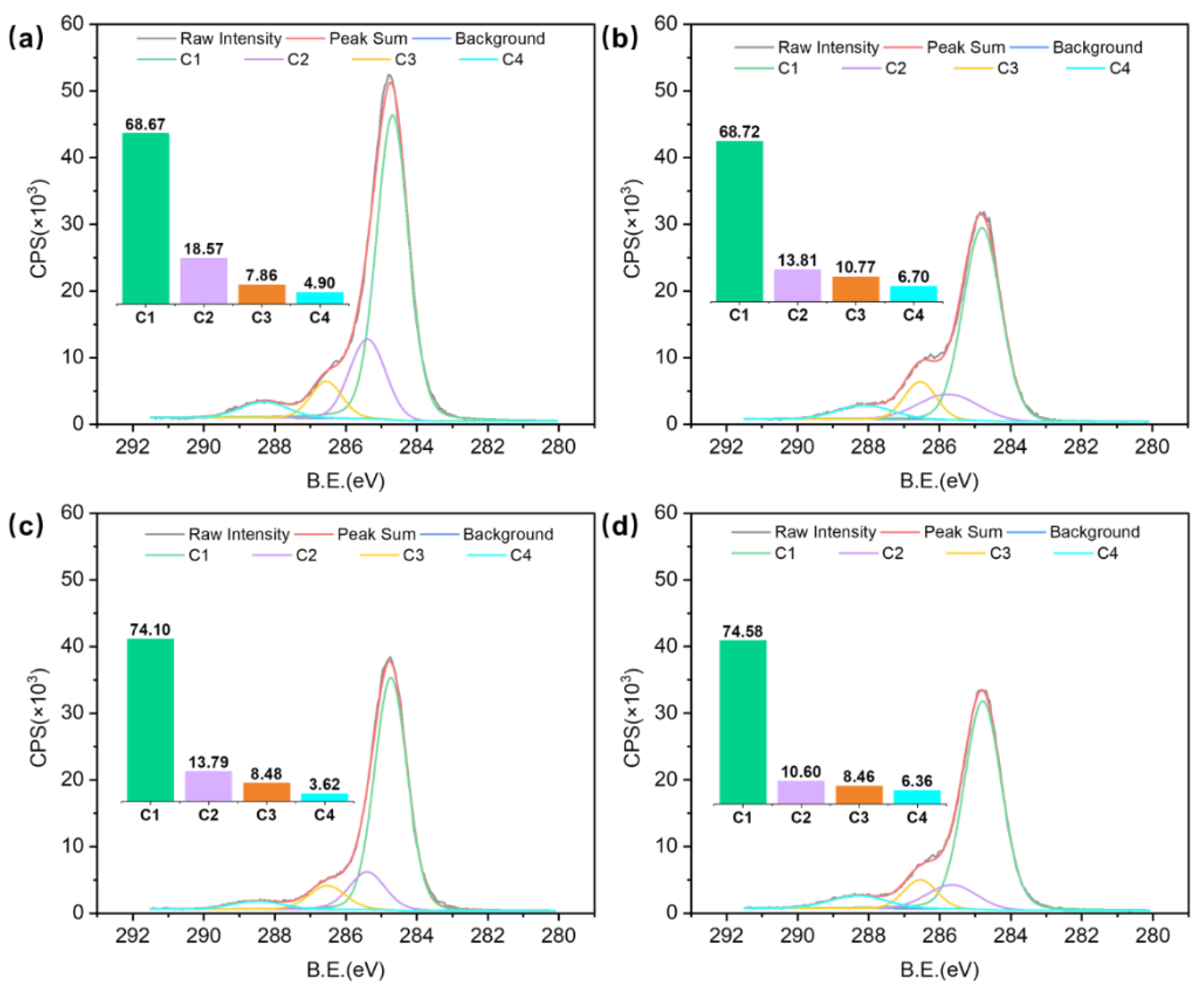 Polymers 14 03516 g007