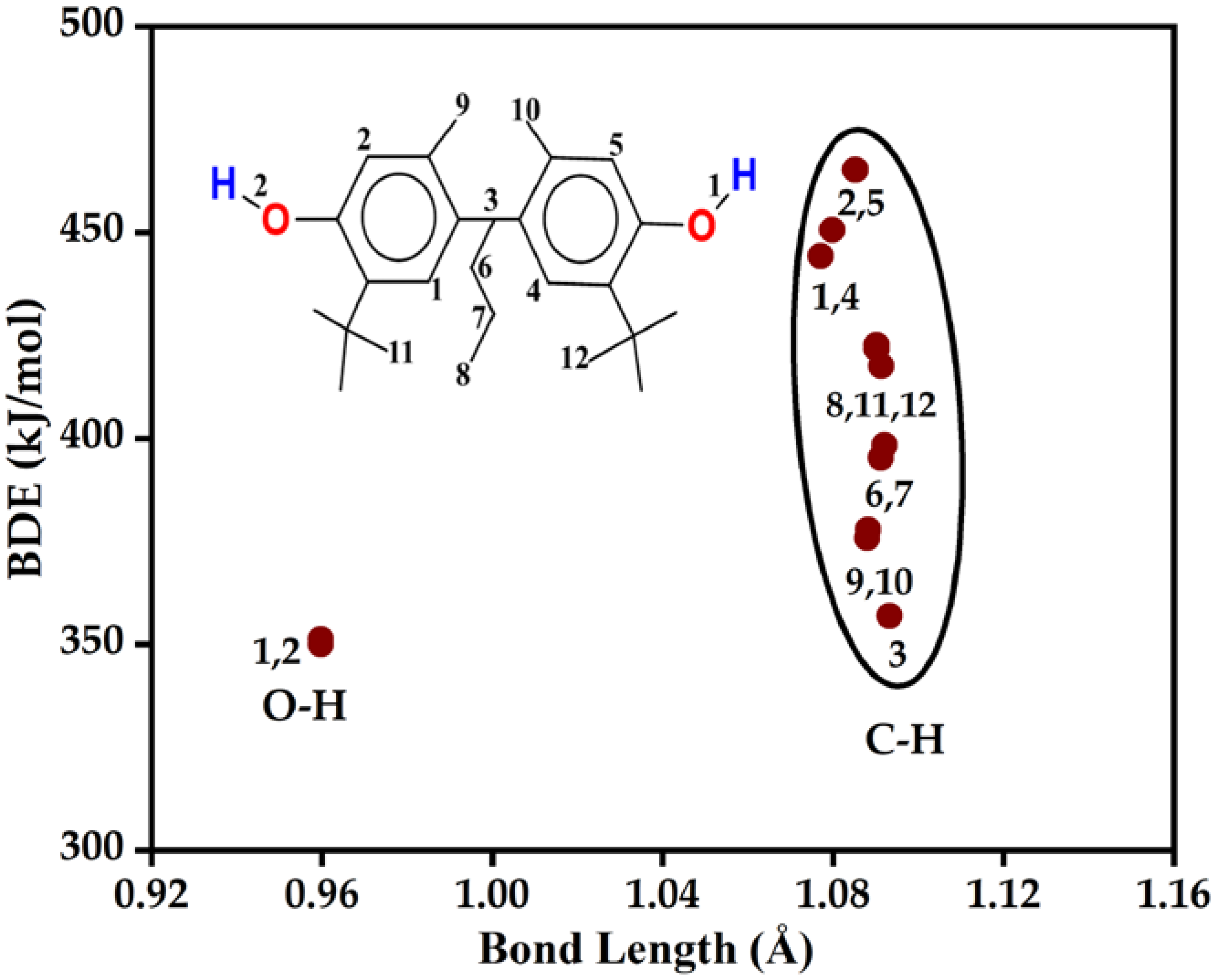 Polymers 14 03518 g005