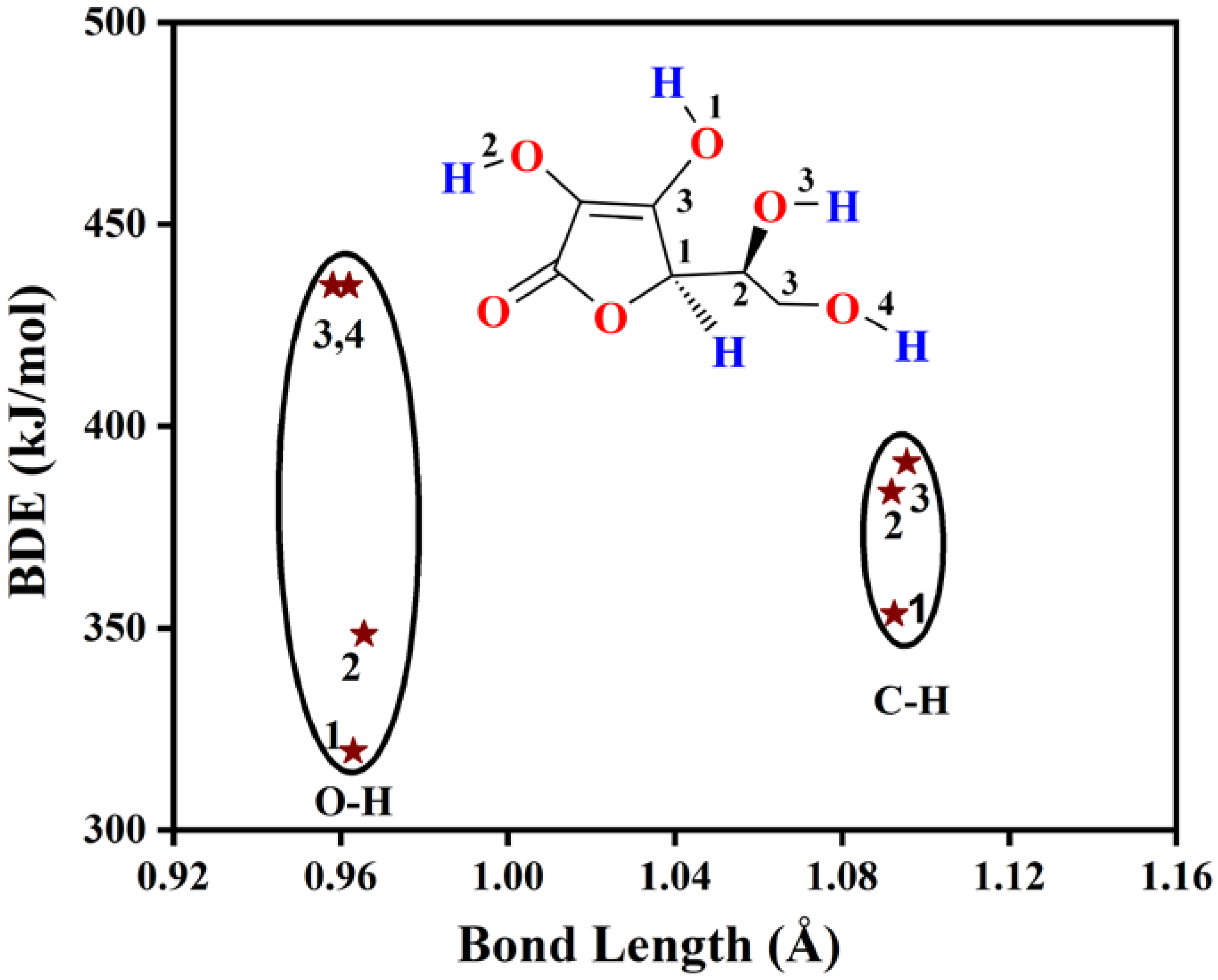 Polymers 14 03518 g006