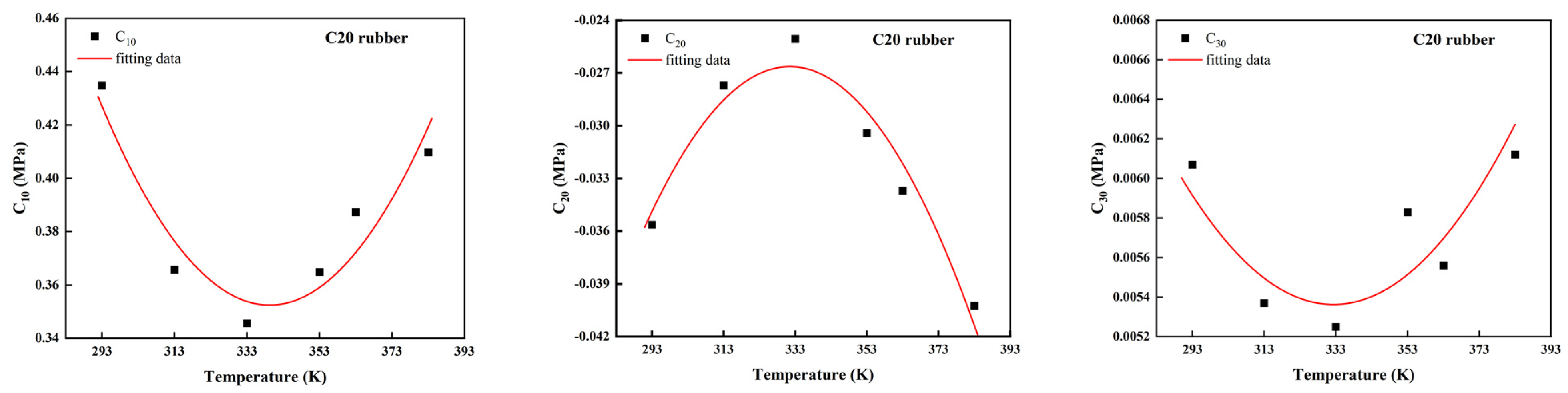 Polymers 14 03521 g005