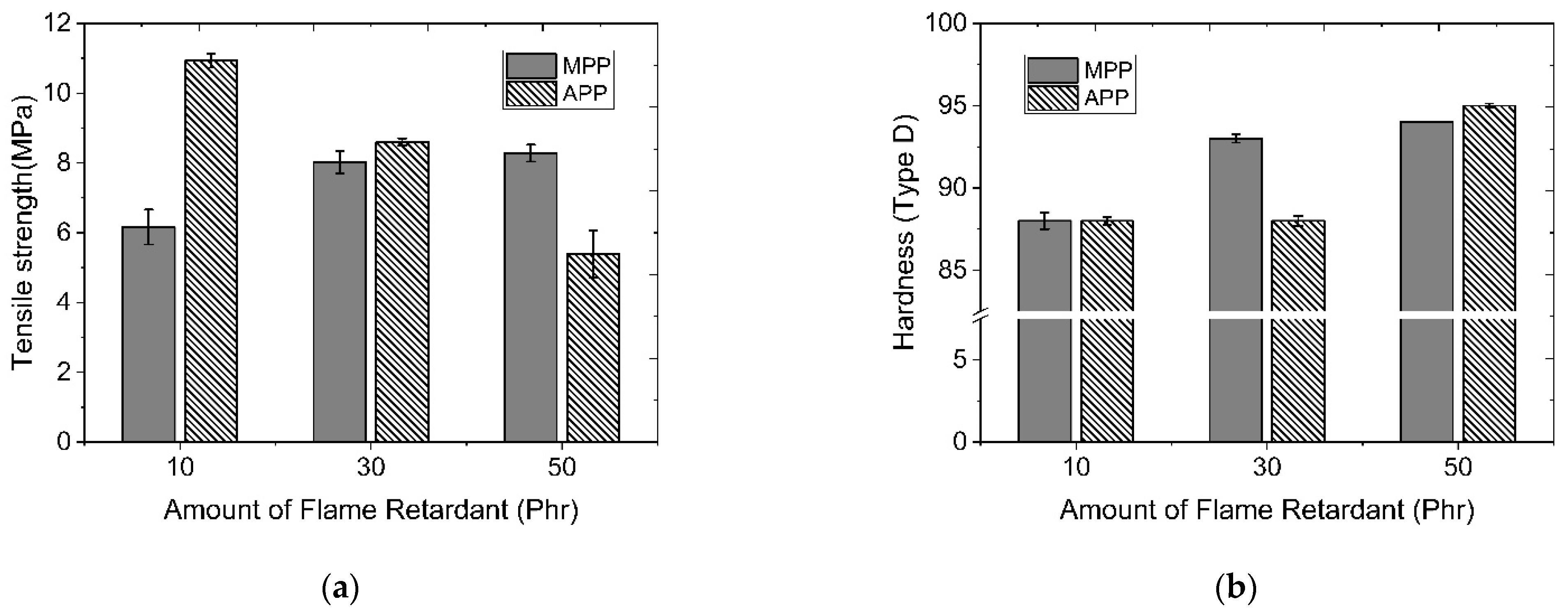 Polymers 14 03524 g008