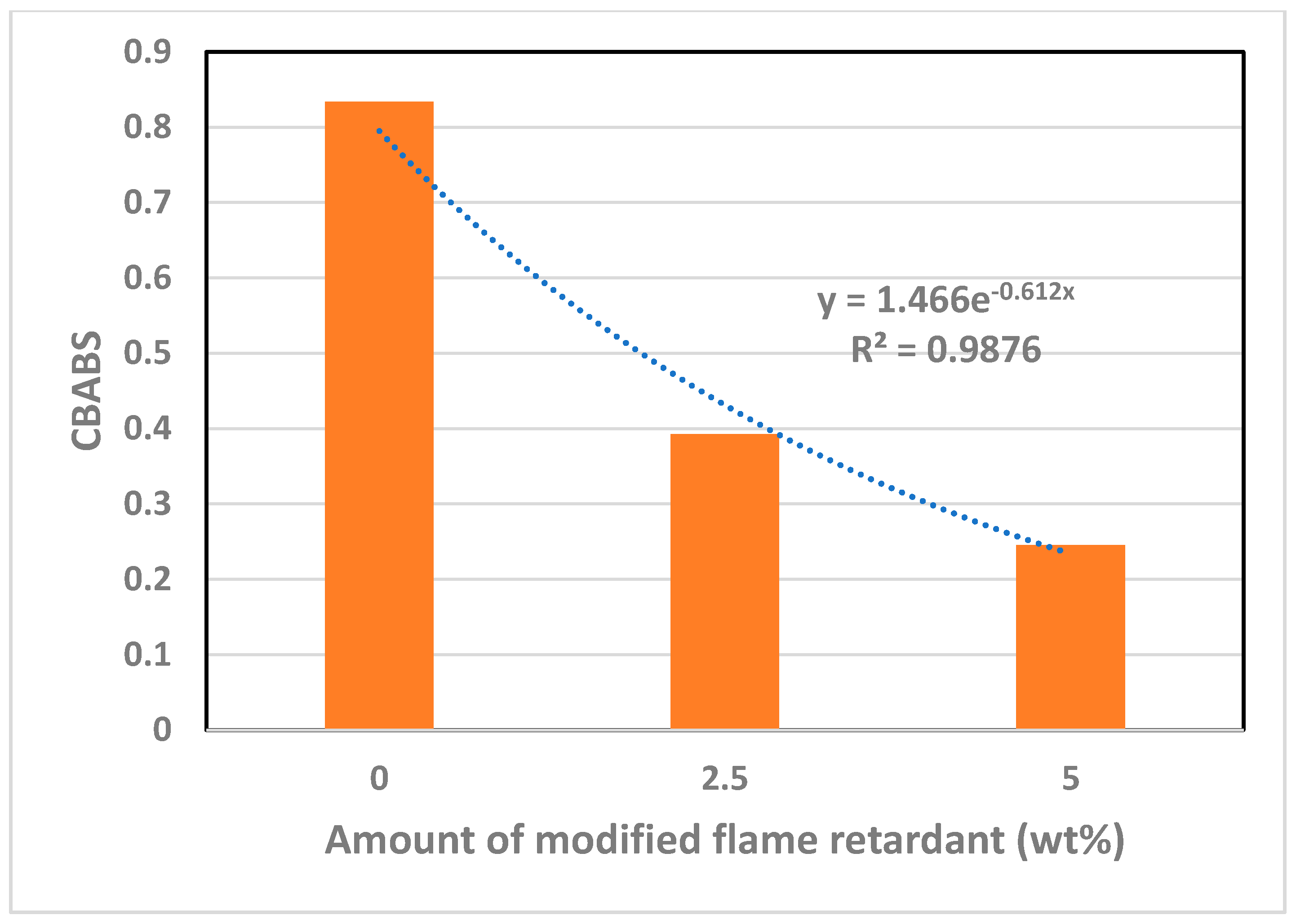 Polymers 14 03524 g011