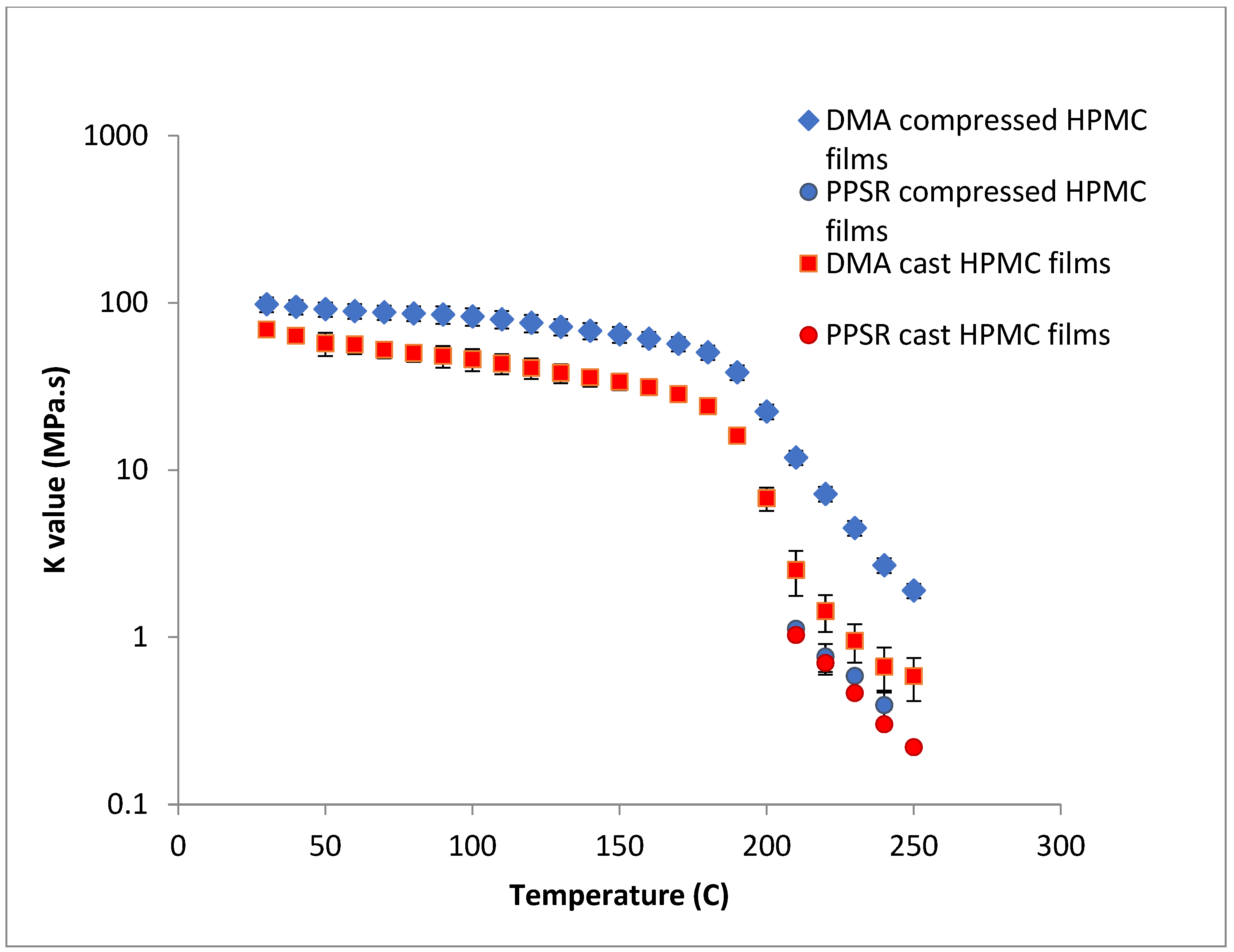 Polymers 14 03527 g007 550