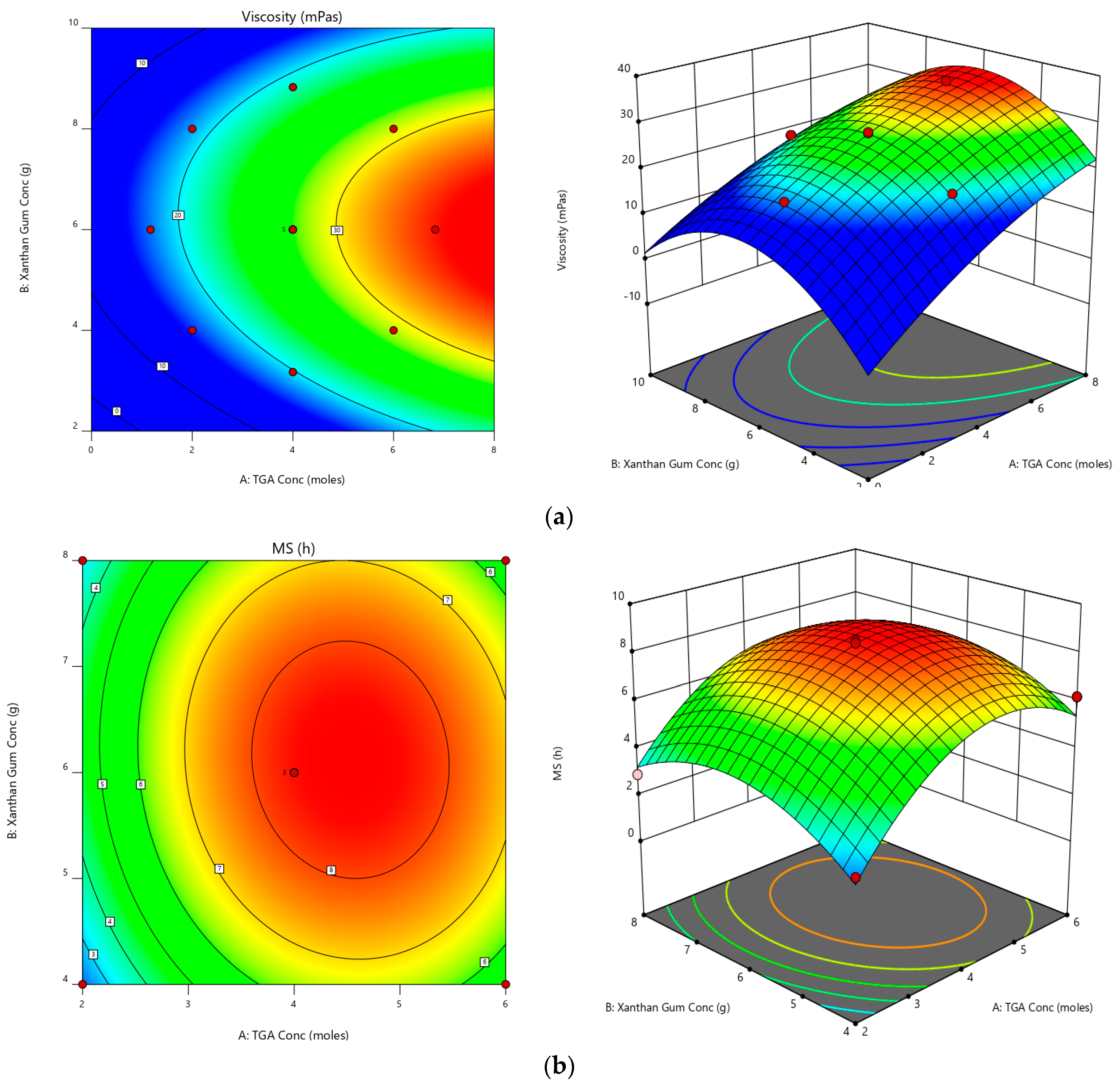 Polymers 14 03529 g002